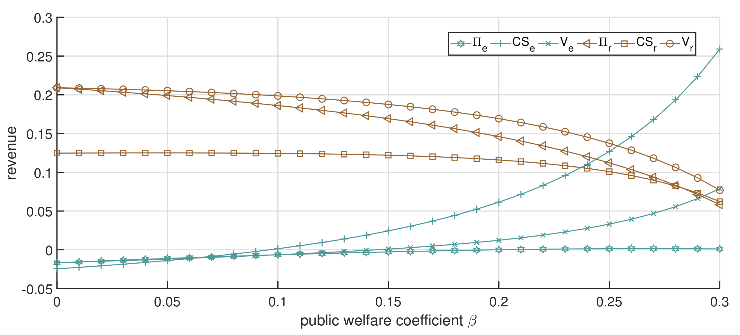 Ijerph 19 13028 g008 Ijerph 19 13028 g008