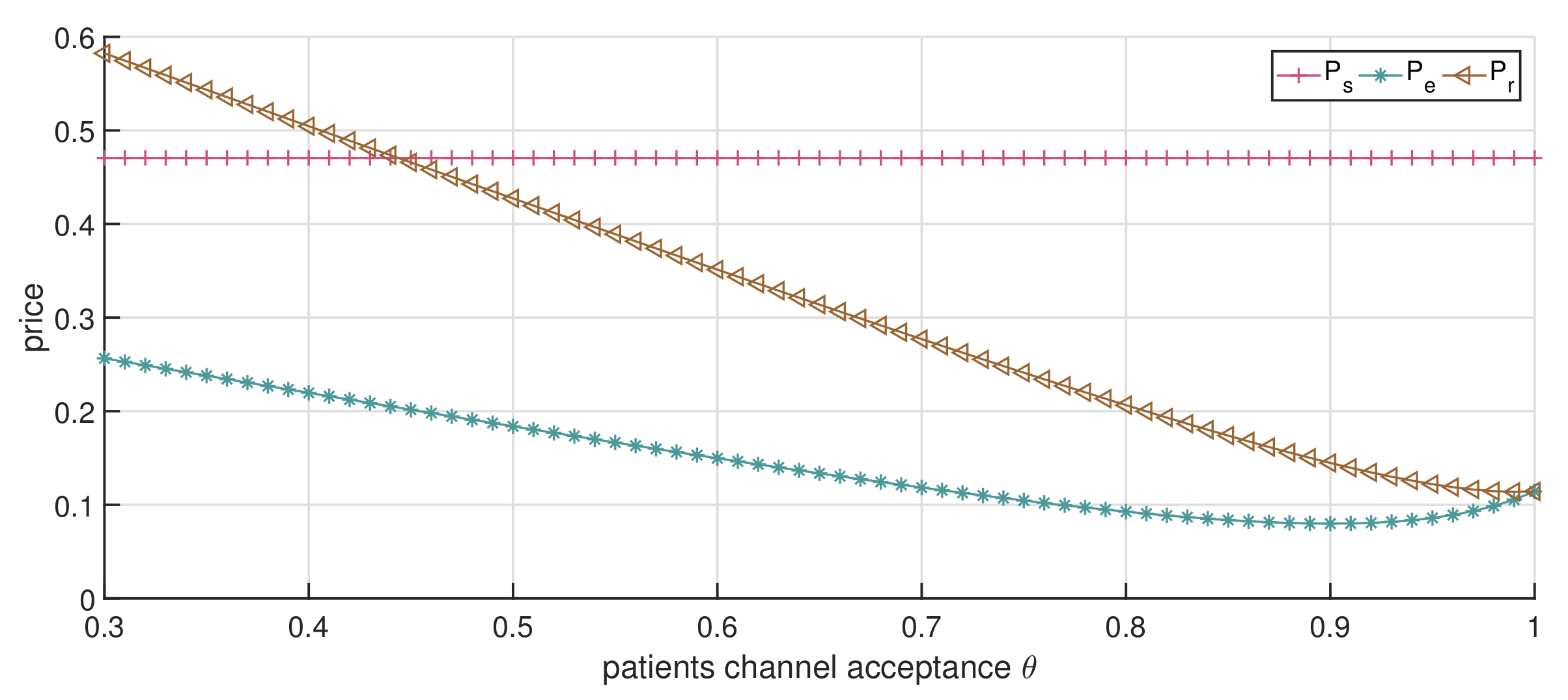 Ijerph 19 13028 g009 Ijerph 19 13028 g009