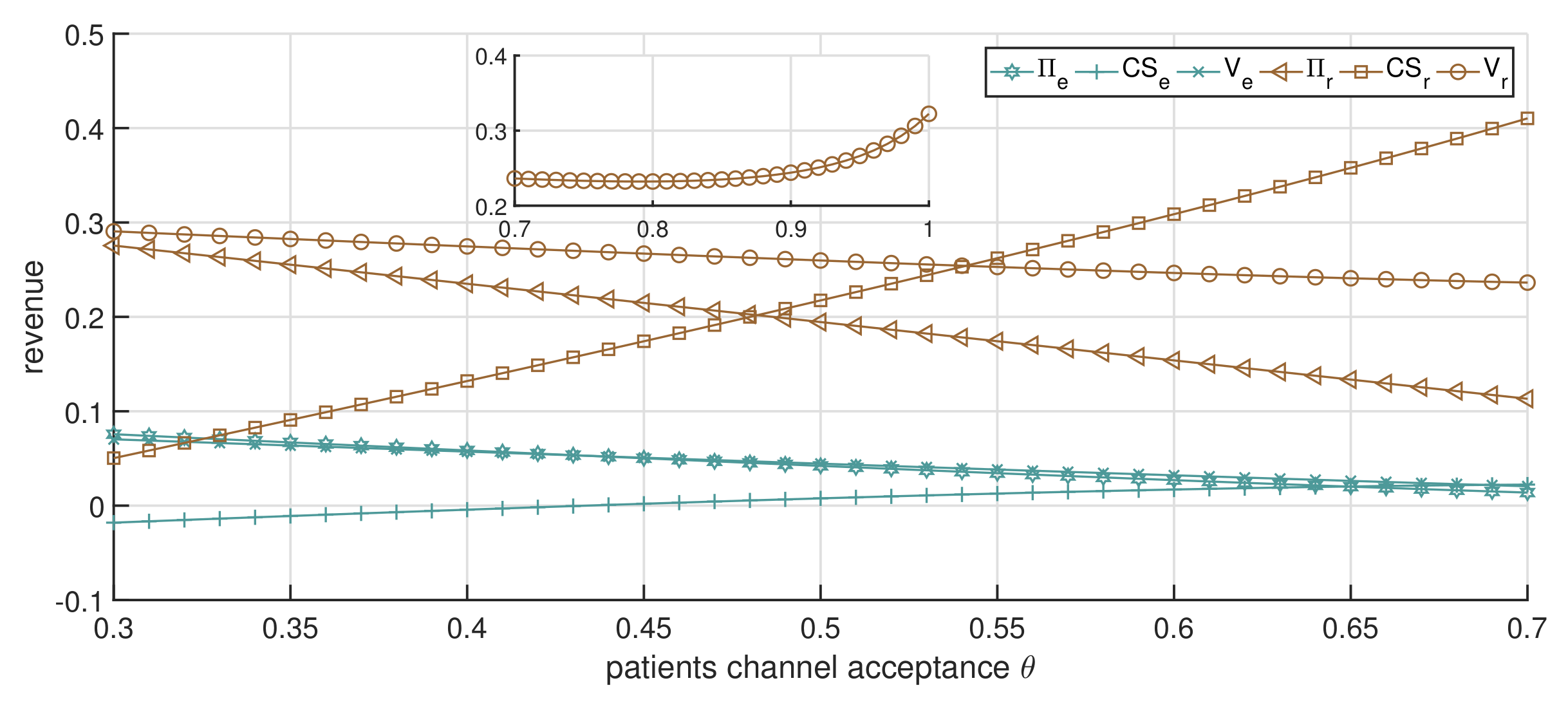 Ijerph 19 13028 g010 Ijerph 19 13028 g010