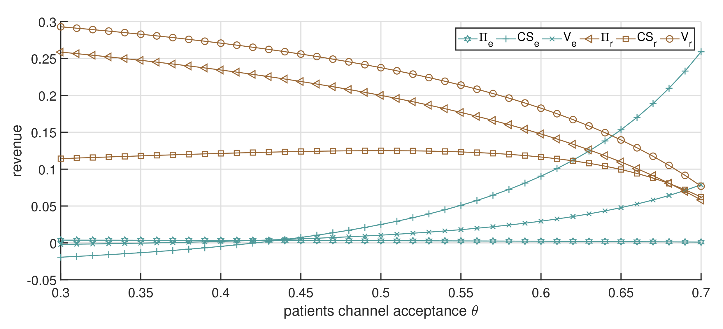 Ijerph 19 13028 g011 Ijerph 19 13028 g011
