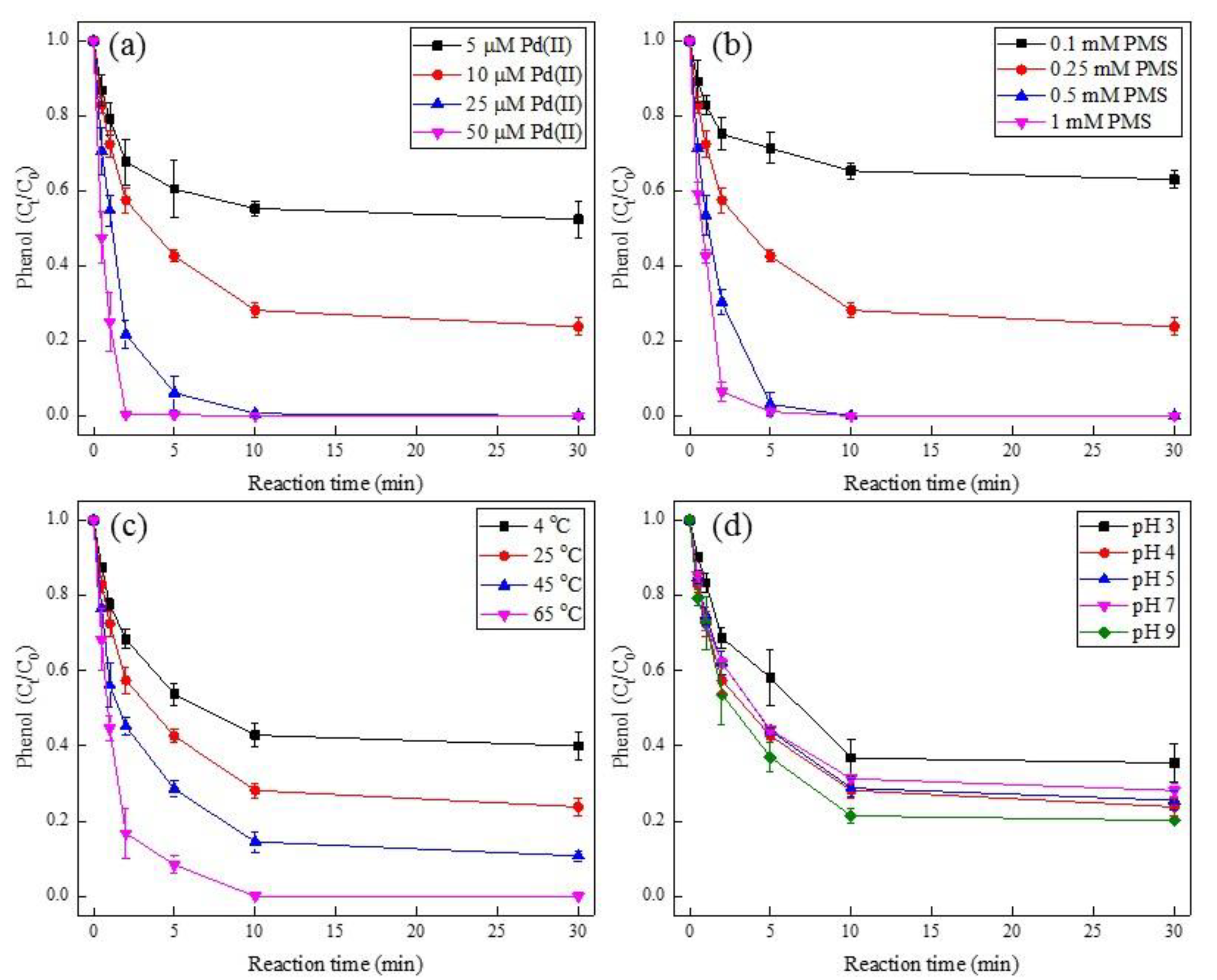 Ijerph 19 13036 g001 Ijerph 19 13036 g001