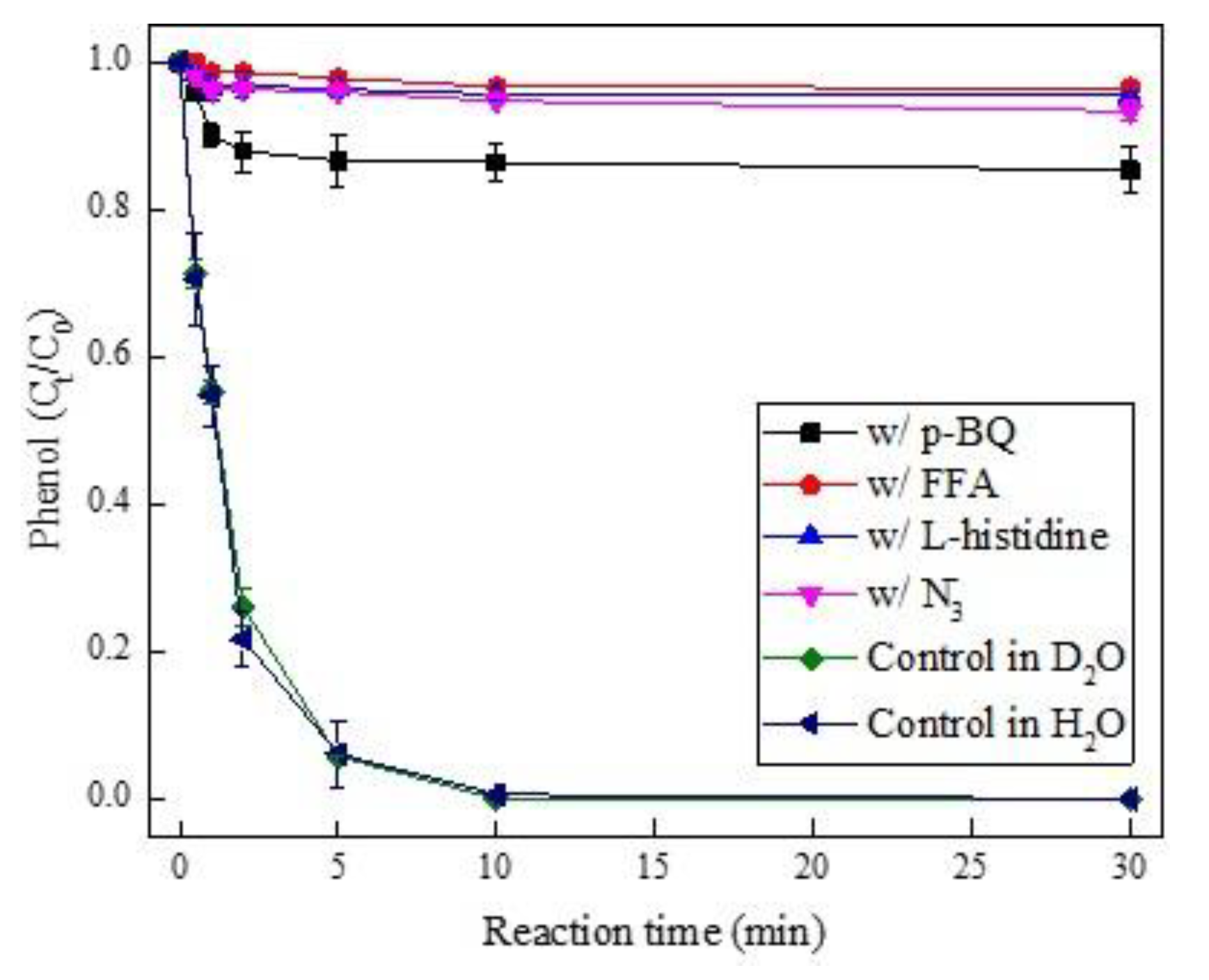 Ijerph 19 13036 g003 Ijerph 19 13036 g003