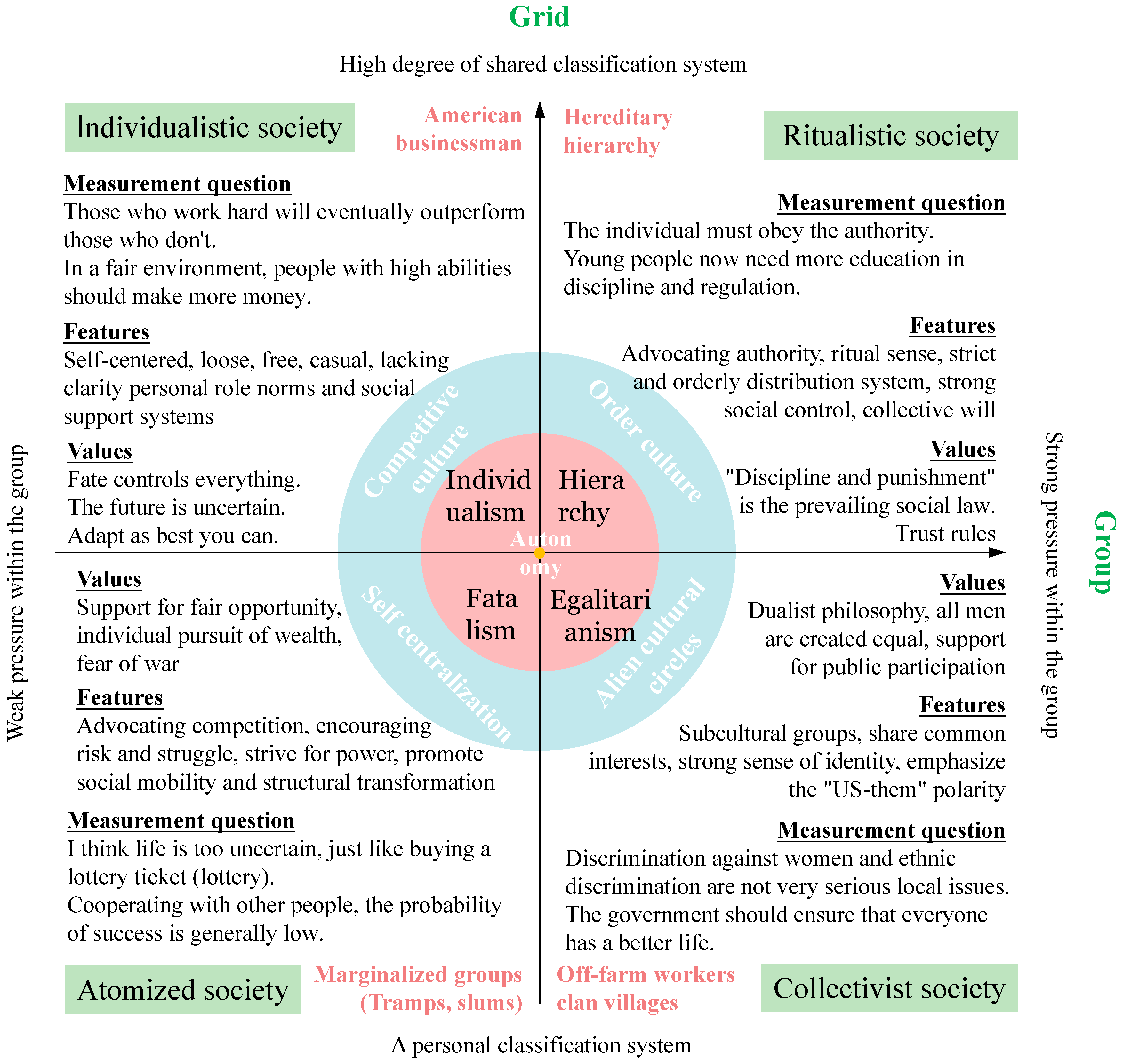 Ijerph 19 13039 g003