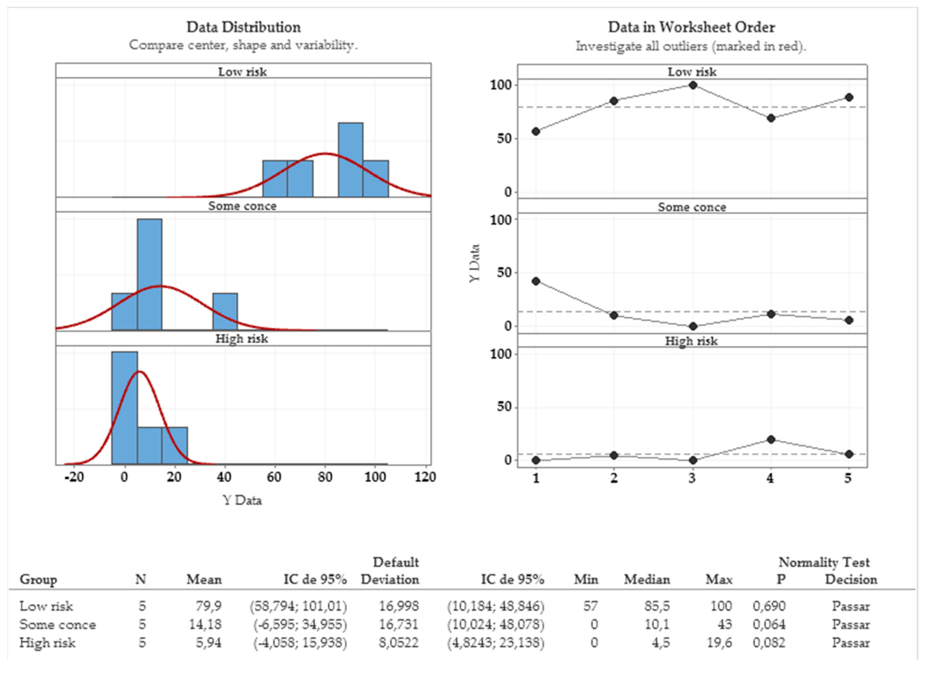 Ijerph 19 13059 g002