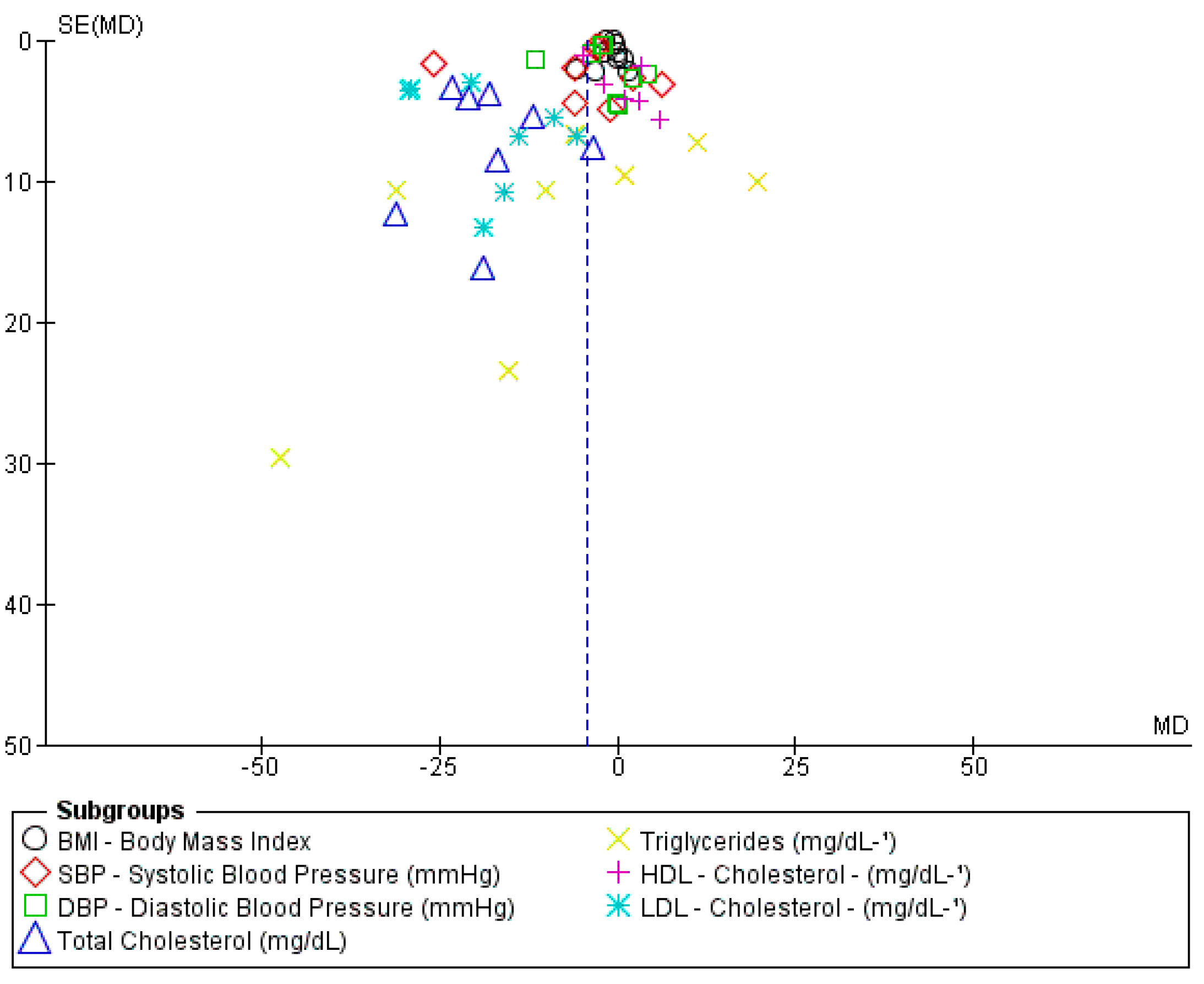 Ijerph 19 13059 sch004