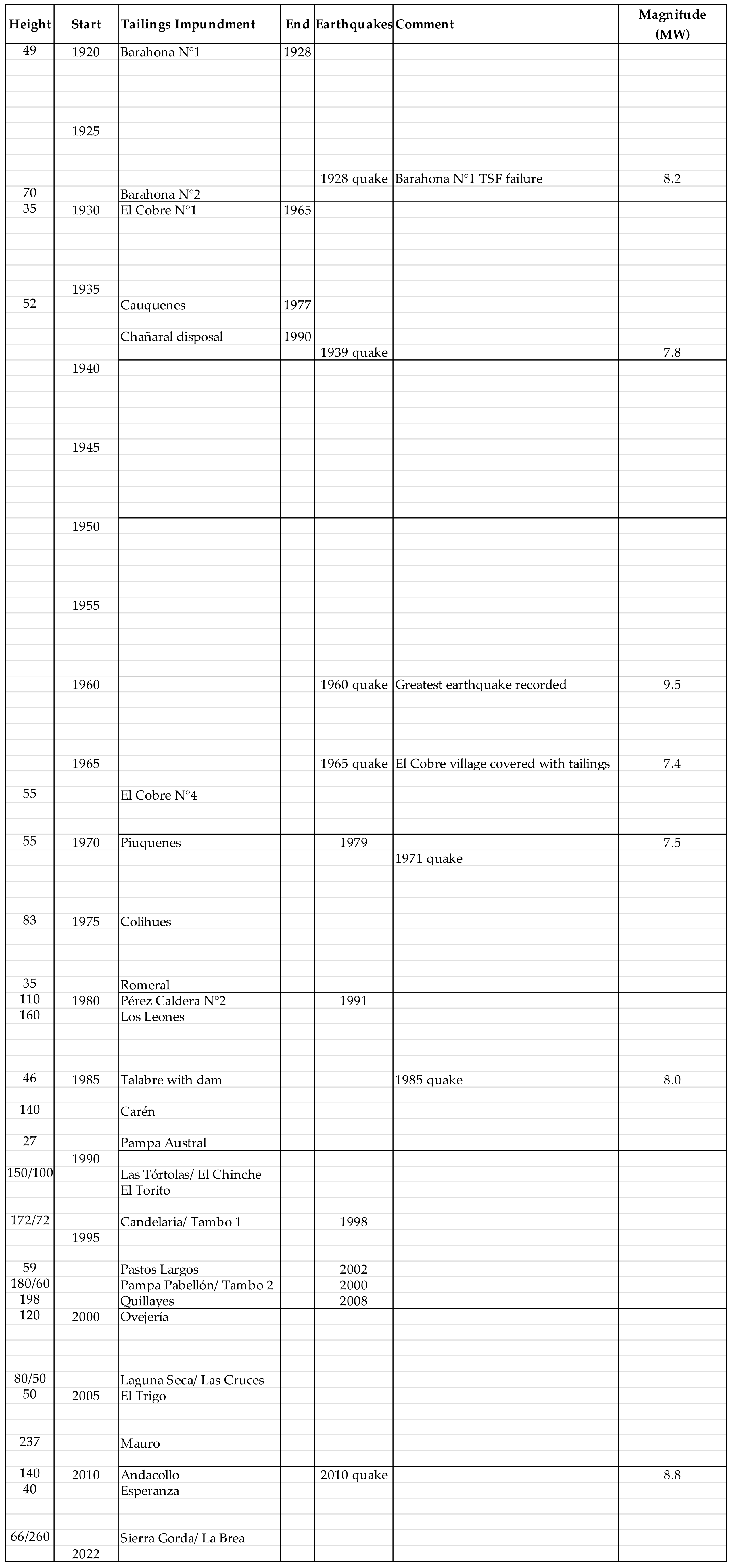 Ijerph 19 13060 g009