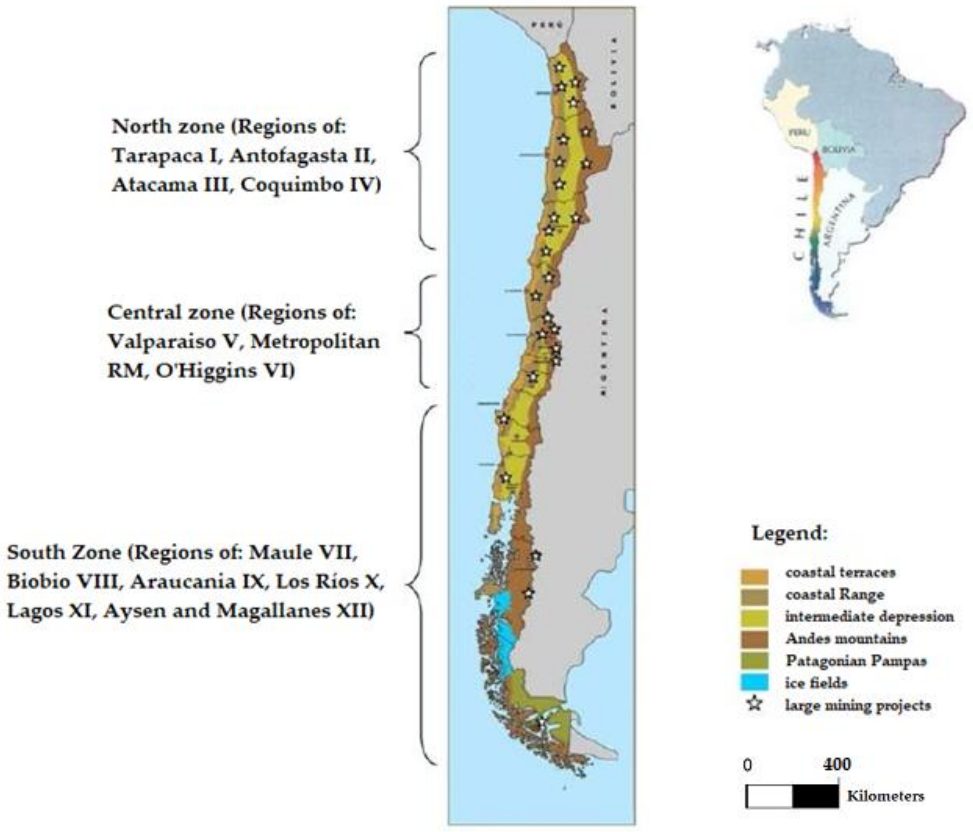 Ijerph 19 13060 g014