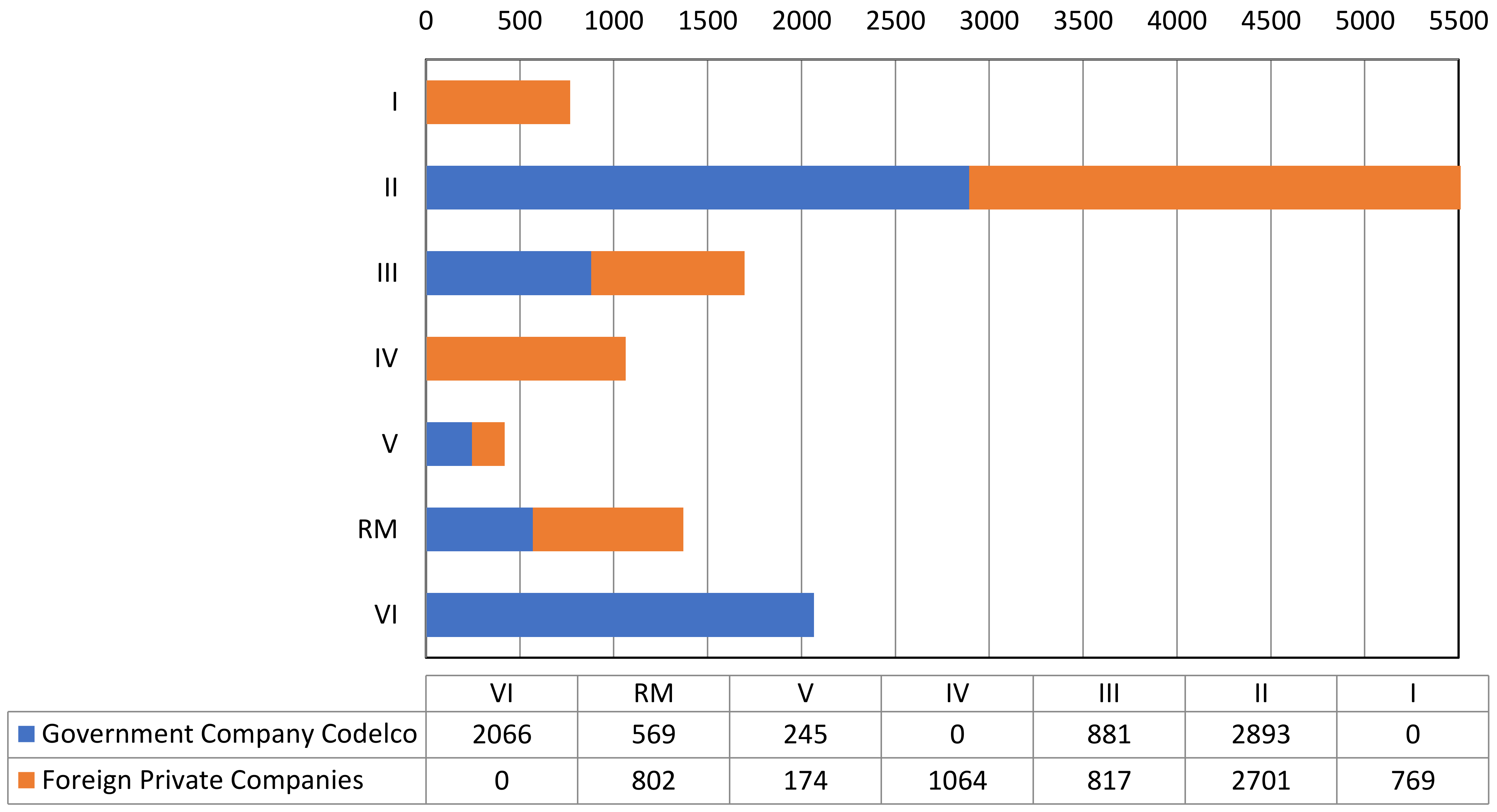 Ijerph 19 13060 g015