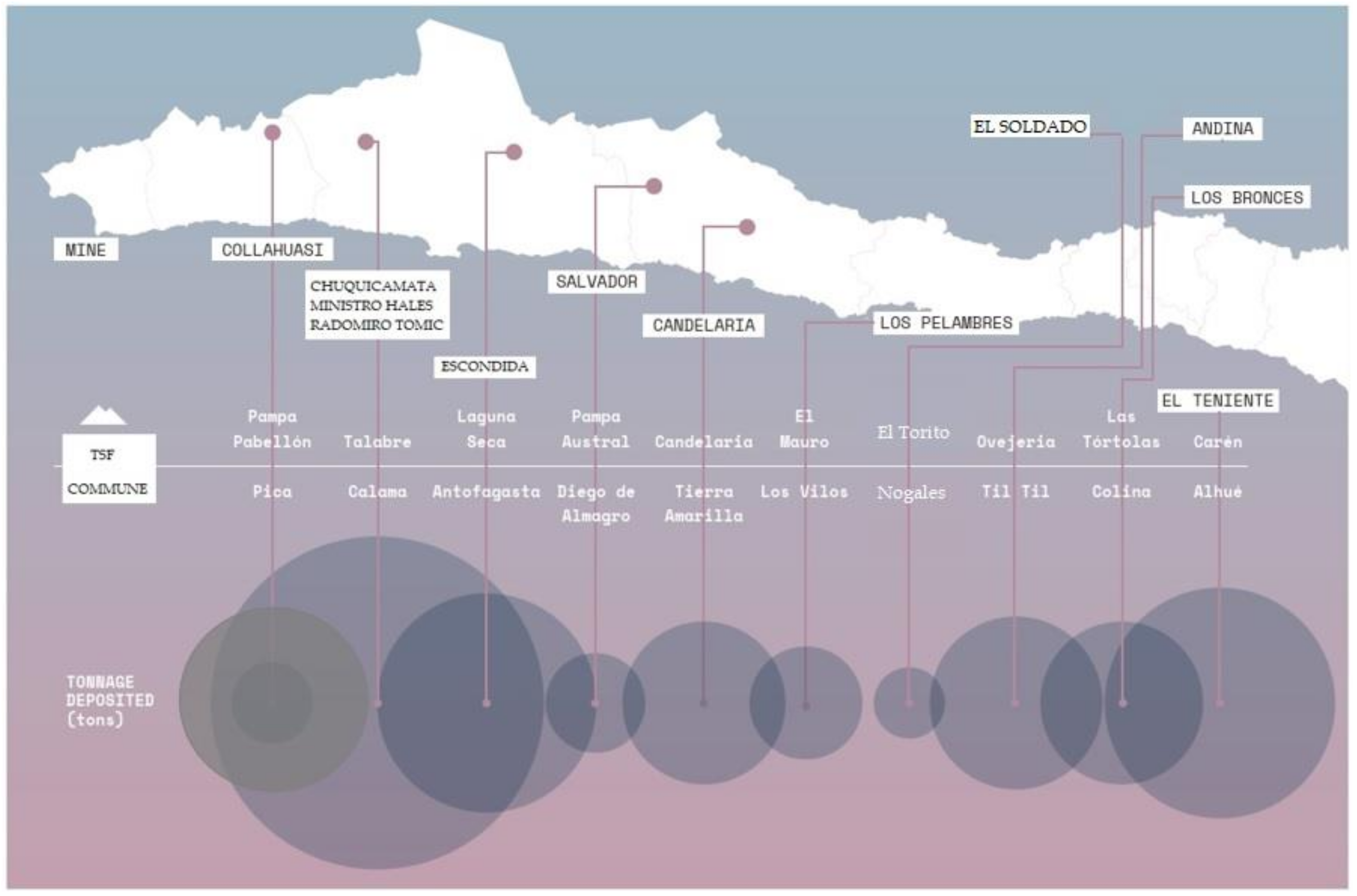 Ijerph 19 13060 g016
