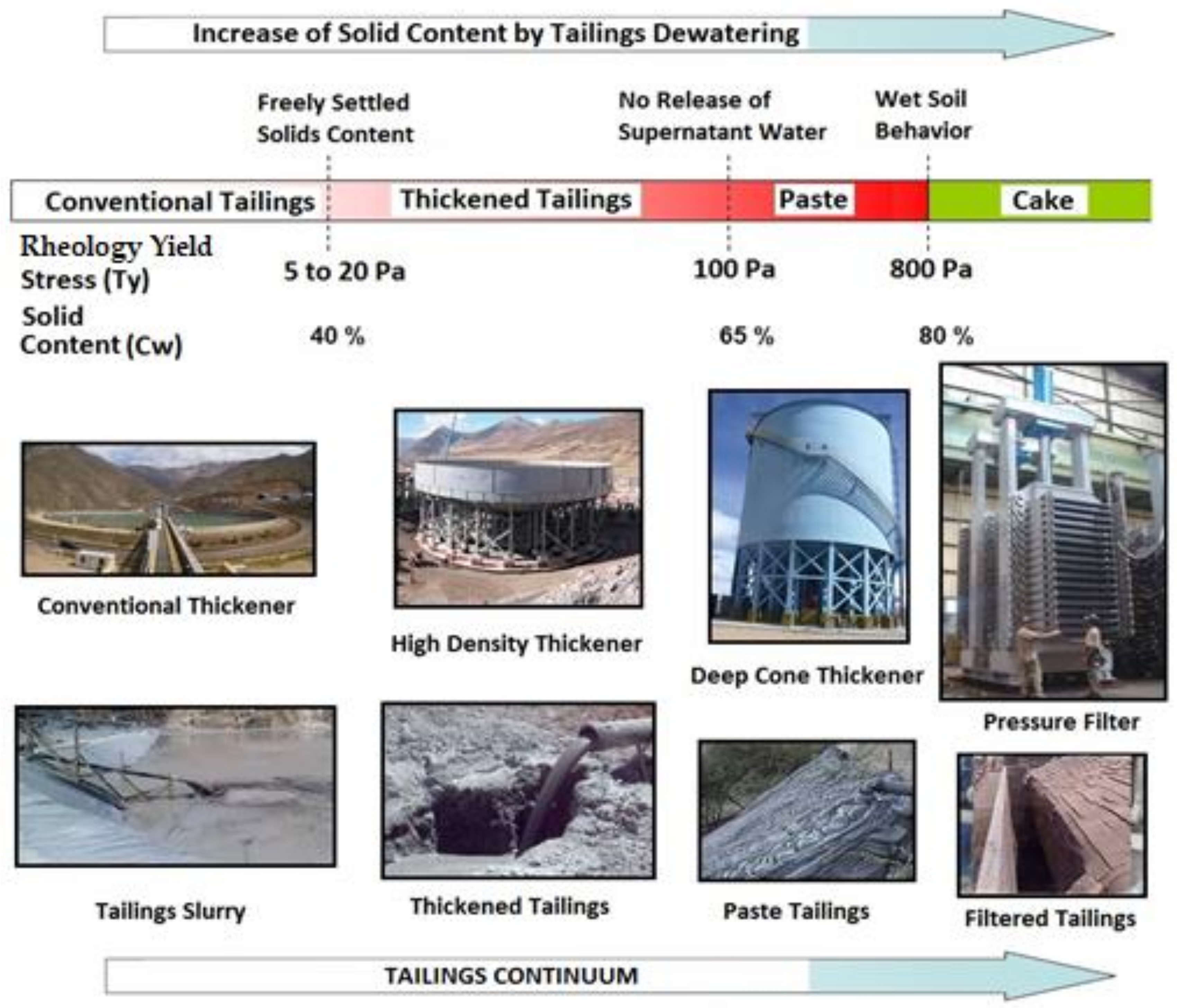 Ijerph 19 13060 g017