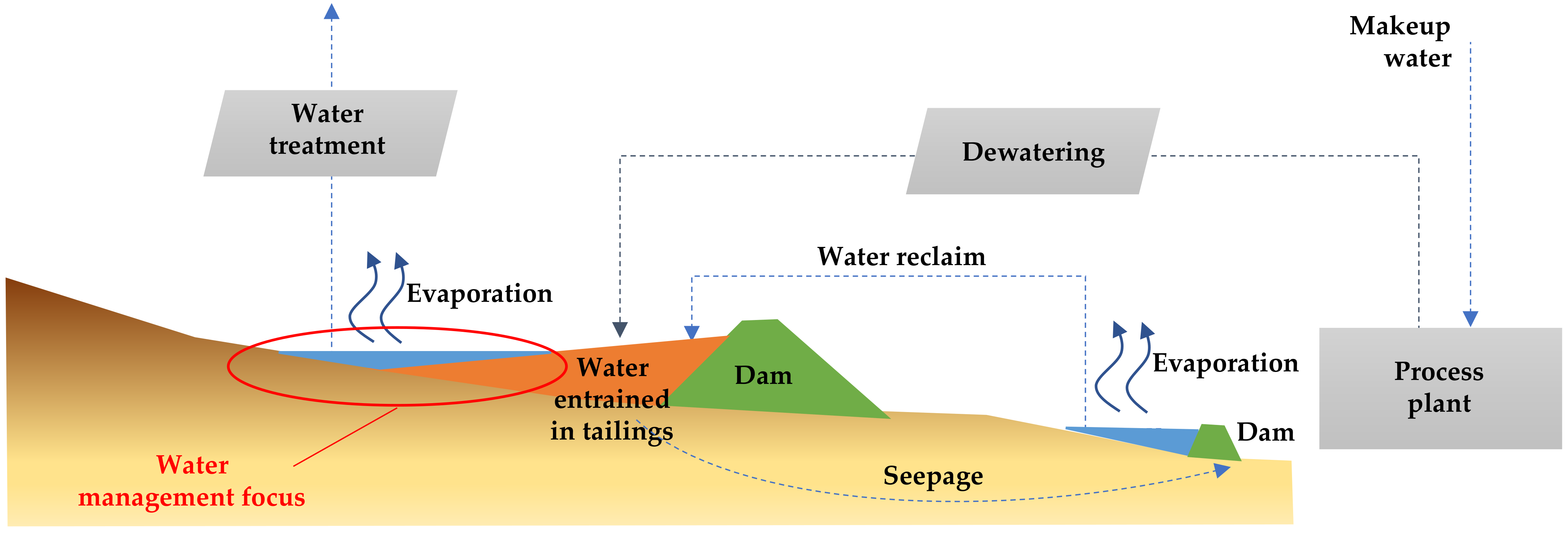 Ijerph 19 13060 g018