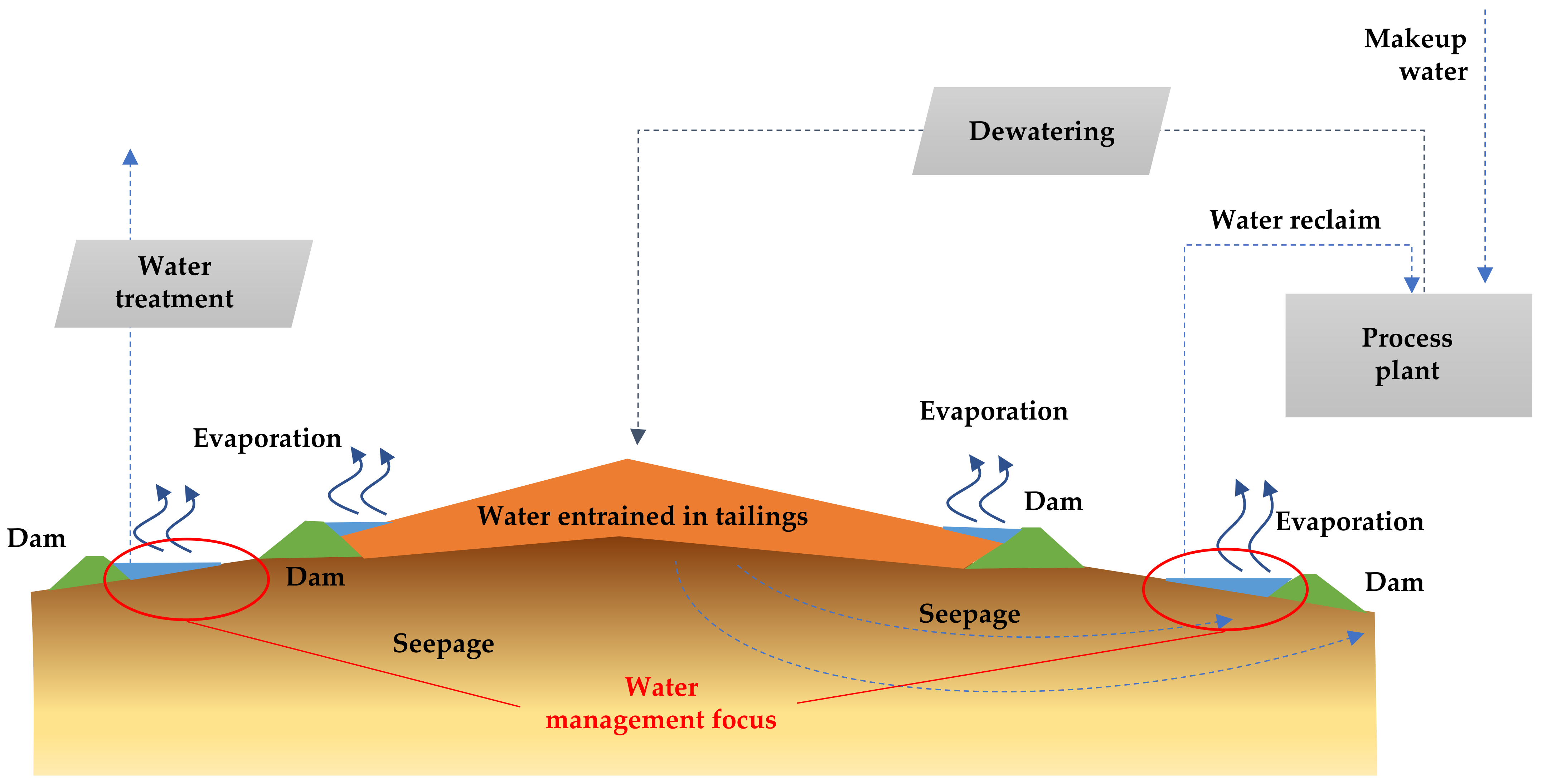 Ijerph 19 13060 g020