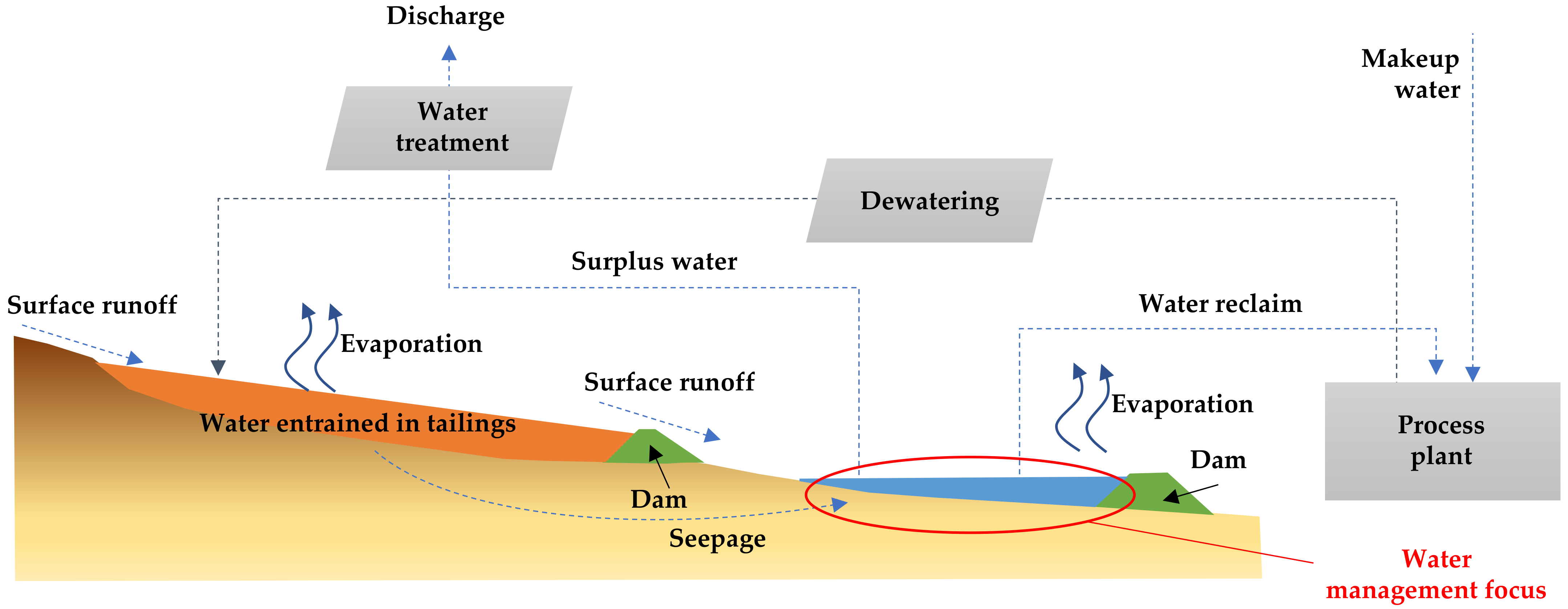 Ijerph 19 13060 g022
