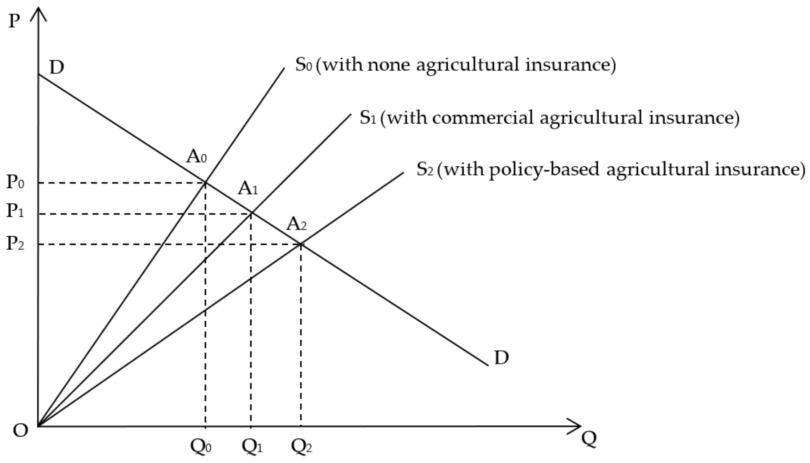 Ijerph 19 13062 g001
