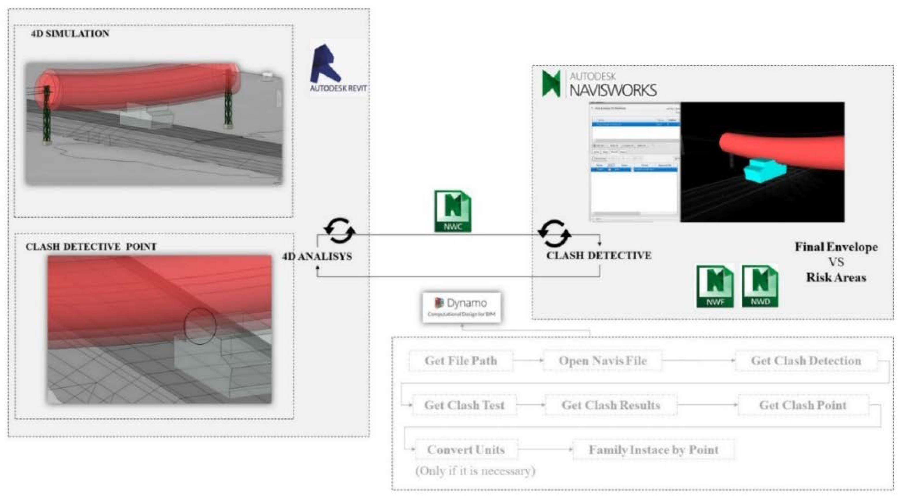 Ijerph 19 13064 g004 Ijerph 19 13064 g004