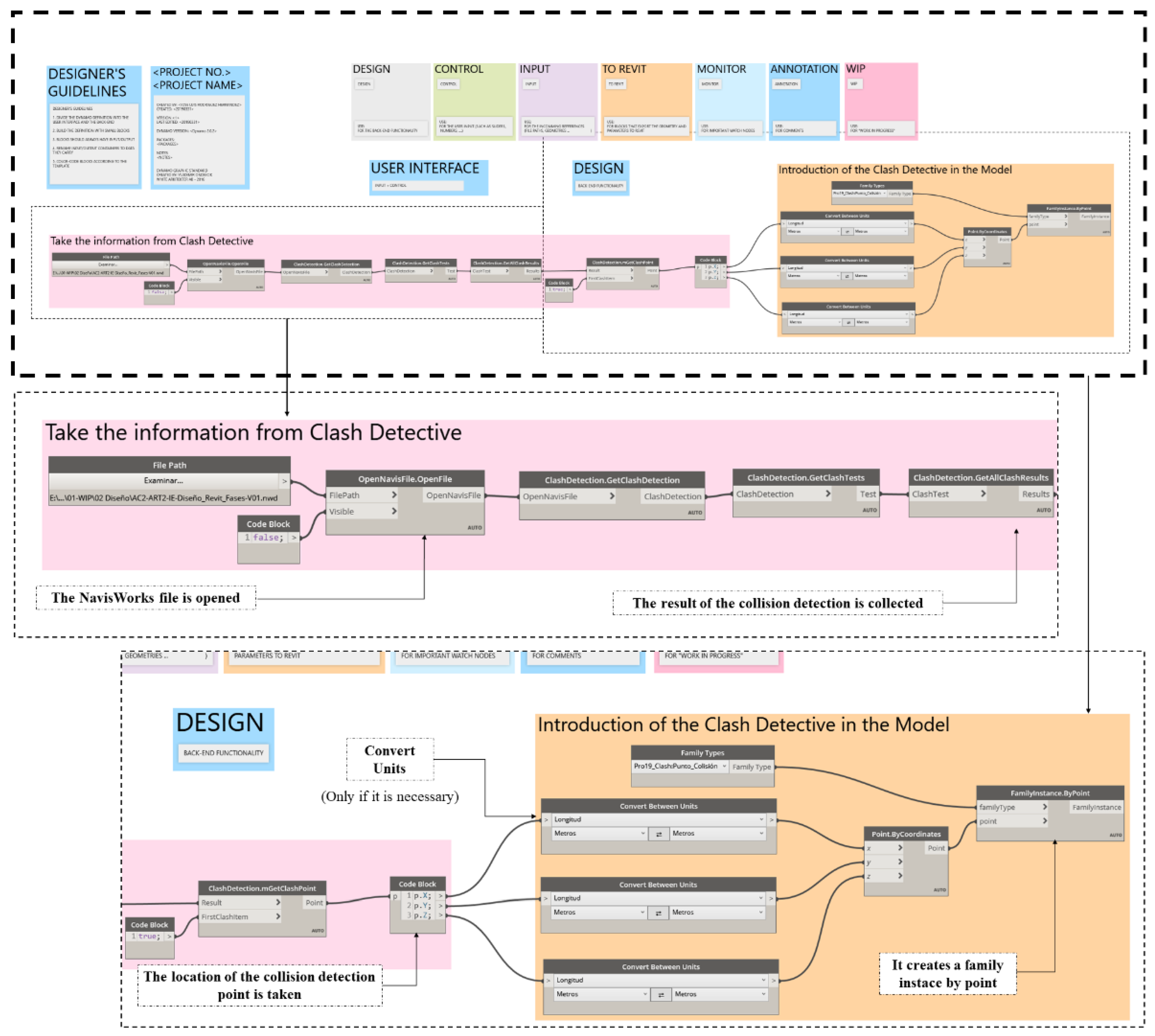 Ijerph 19 13064 g005 Ijerph 19 13064 g005