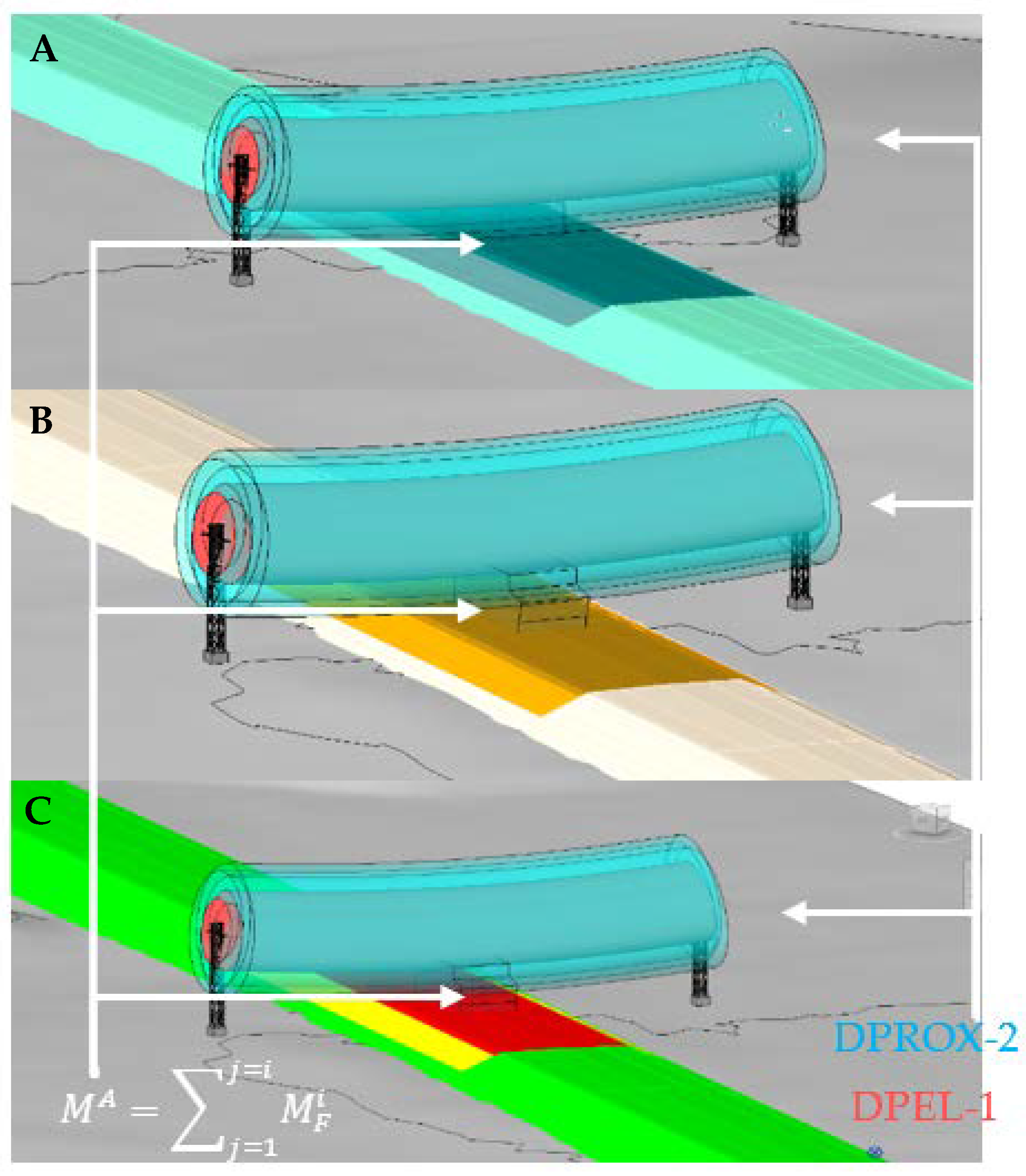 Ijerph 19 13064 g006 Ijerph 19 13064 g006