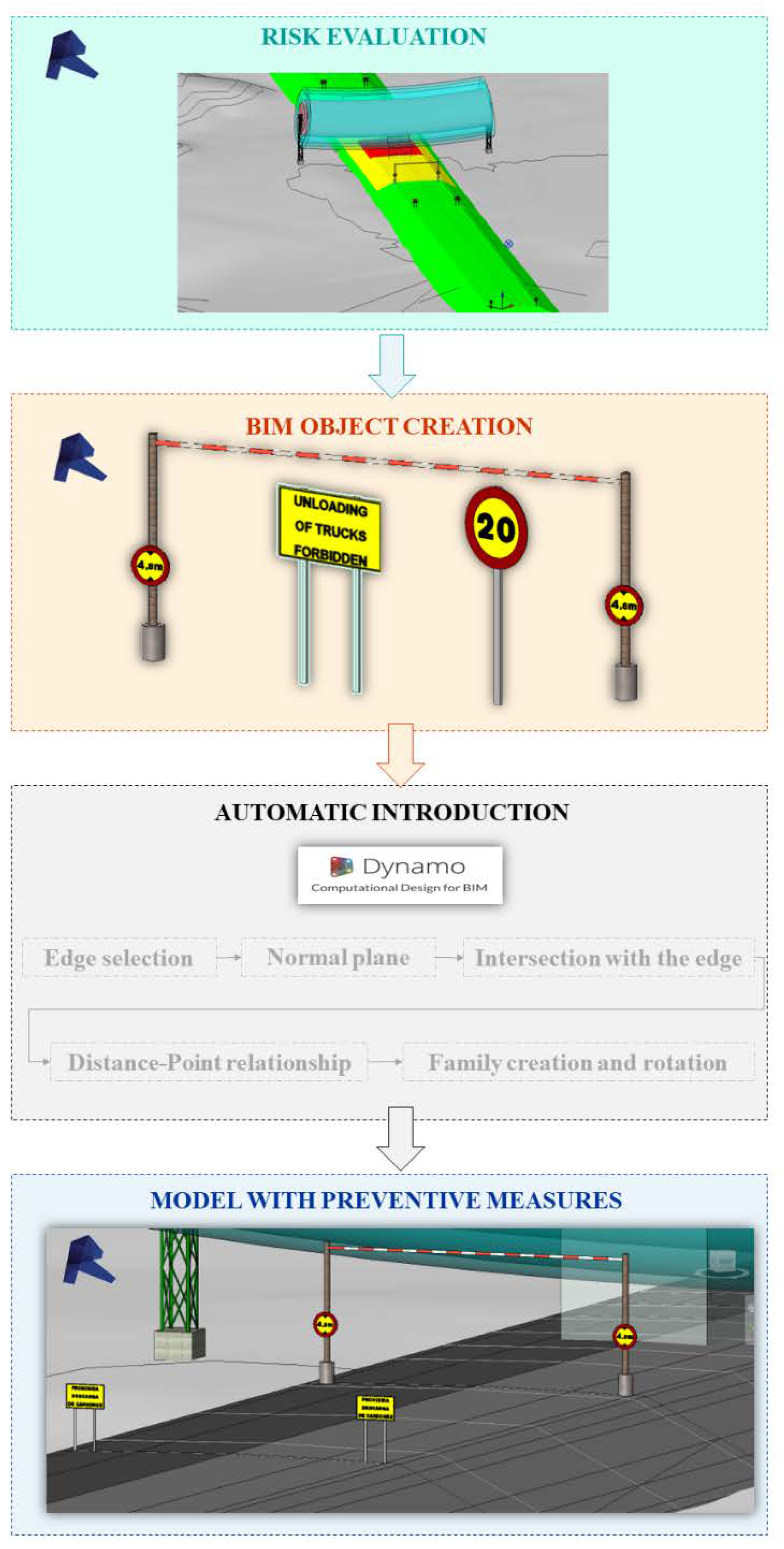 Ijerph 19 13064 g007 Ijerph 19 13064 g007