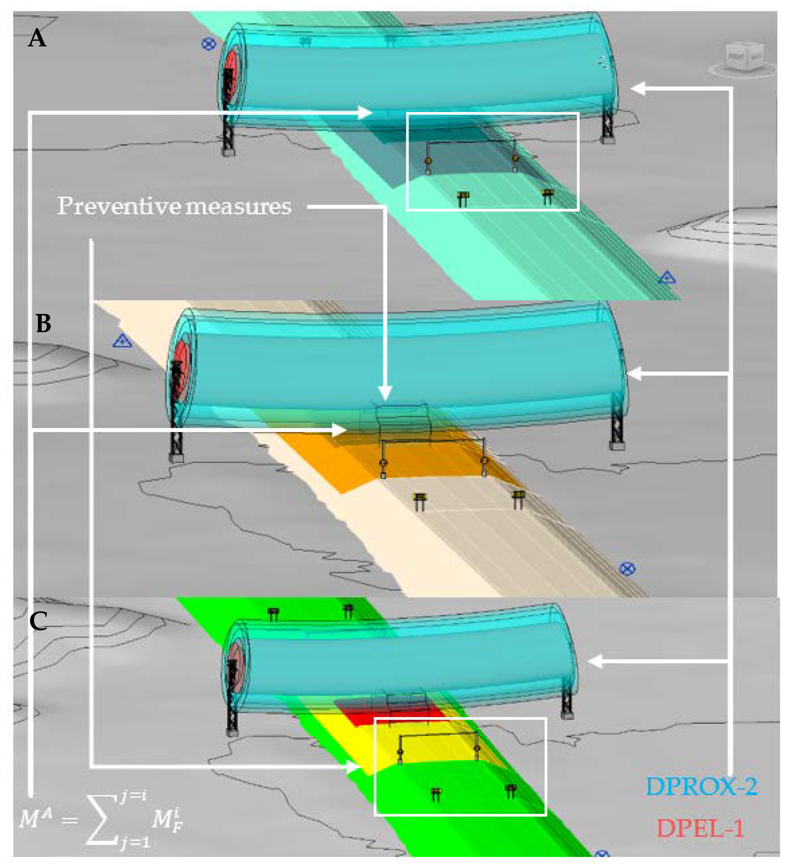 Ijerph 19 13064 g009 Ijerph 19 13064 g009