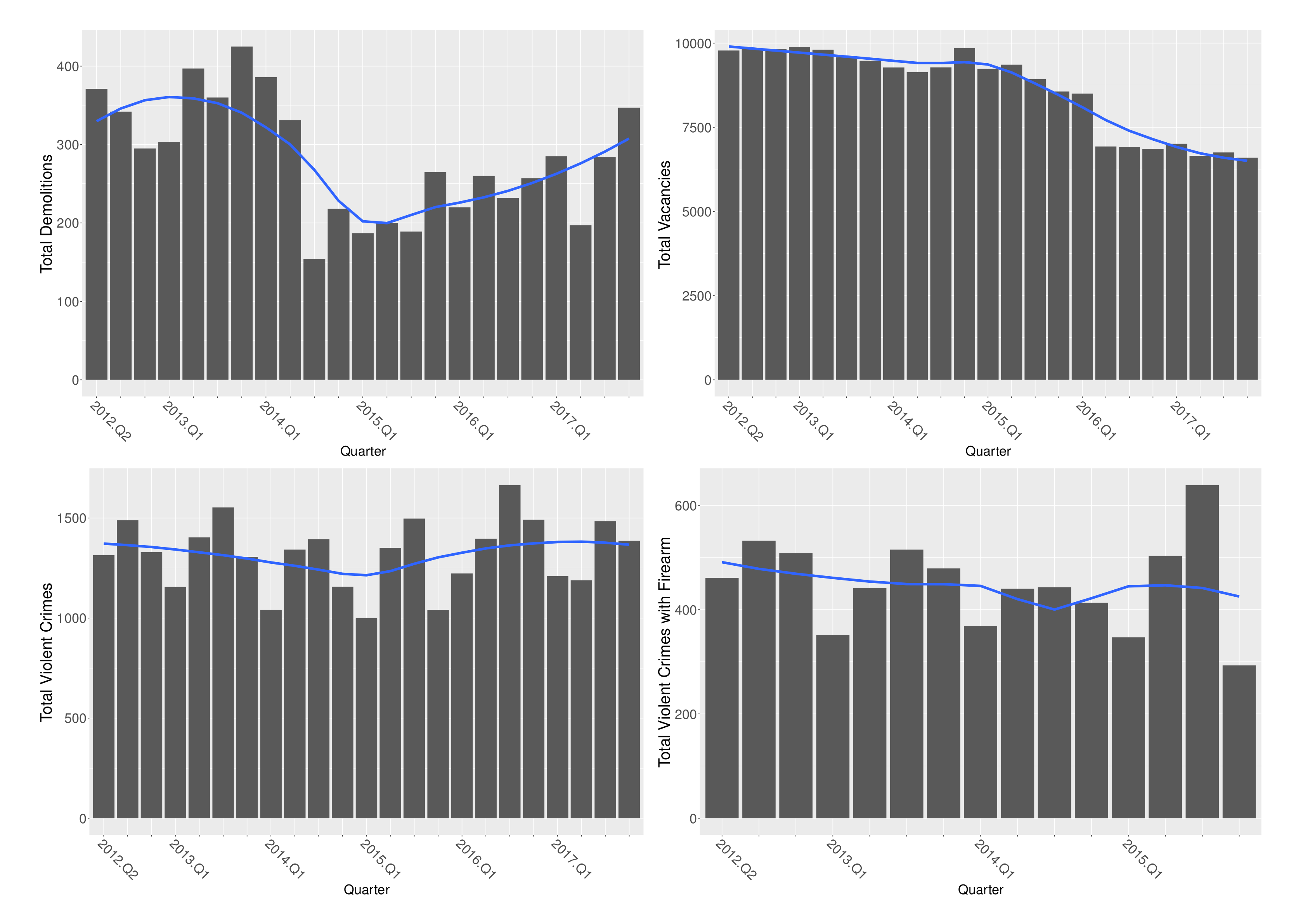 Ijerph 19 13065 g002a