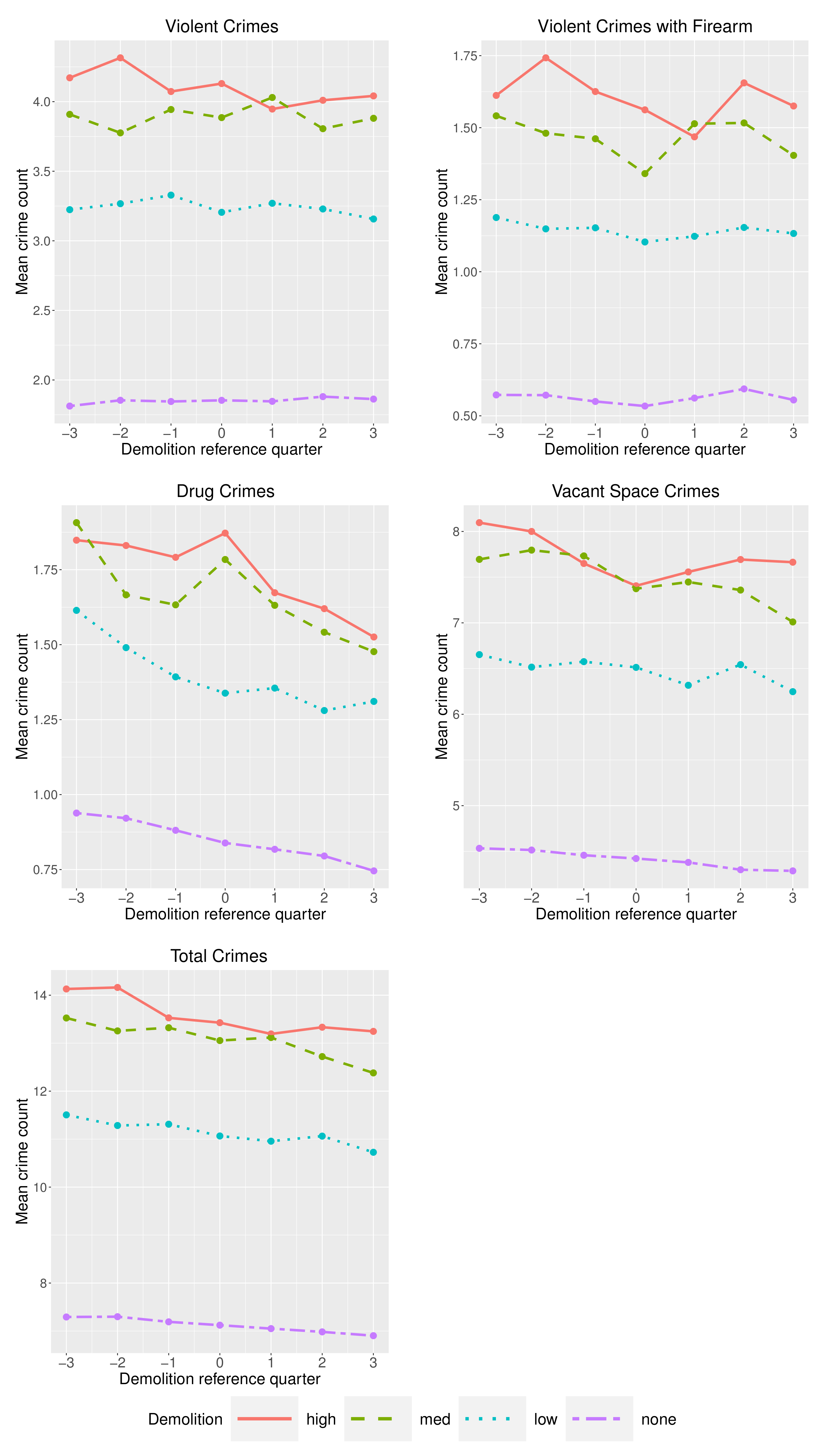 Ijerph 19 13065 g003