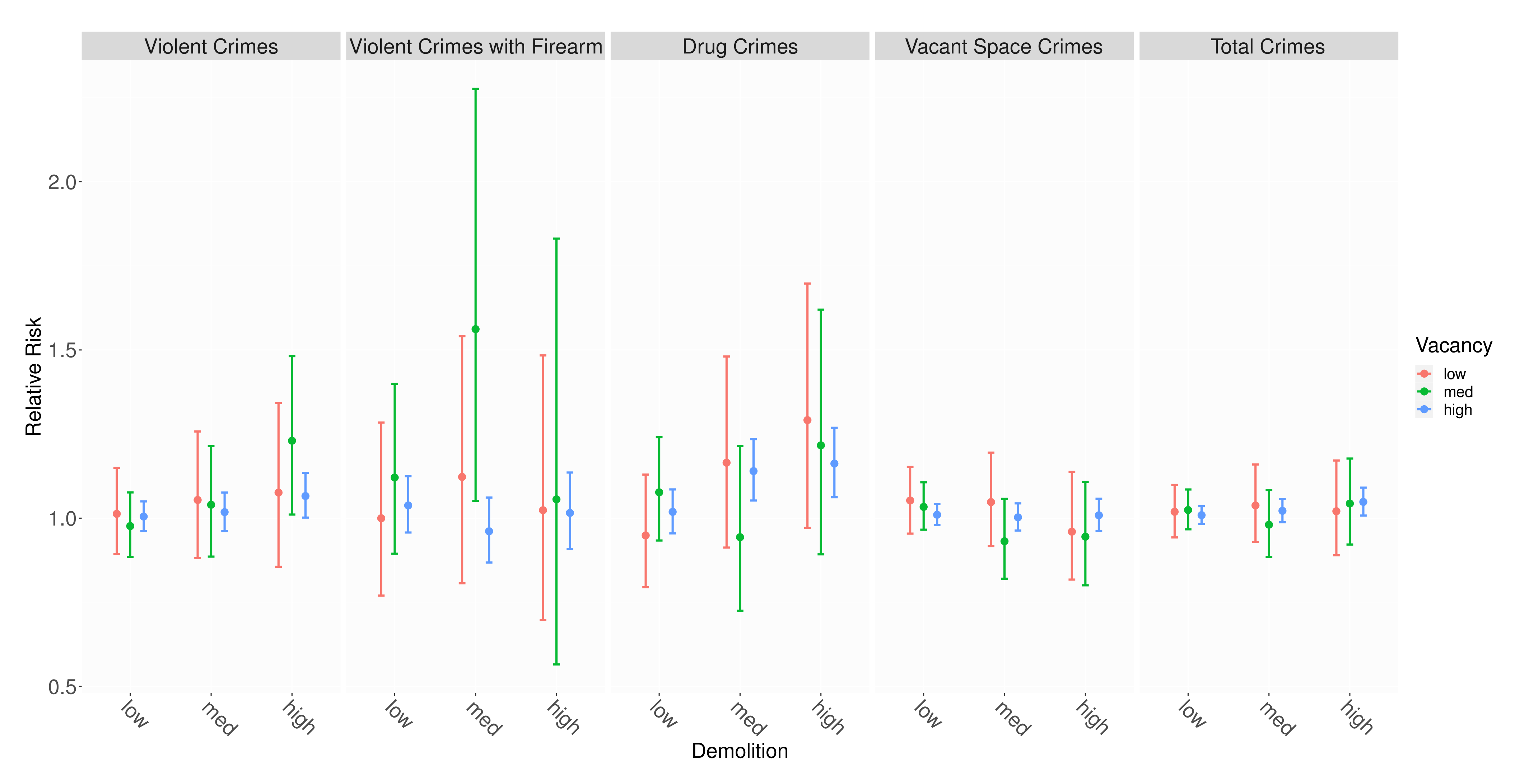 Ijerph 19 13065 g006