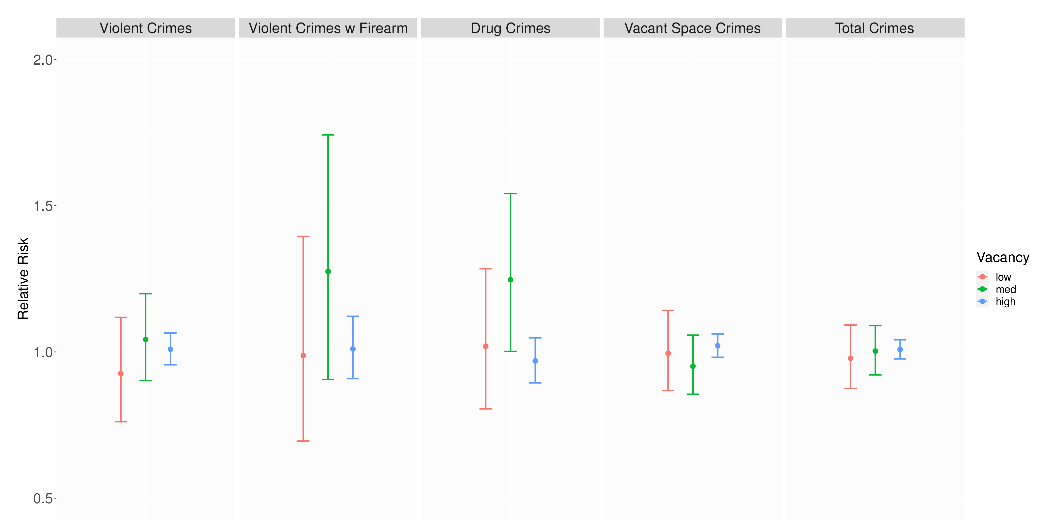 Ijerph 19 13065 g007