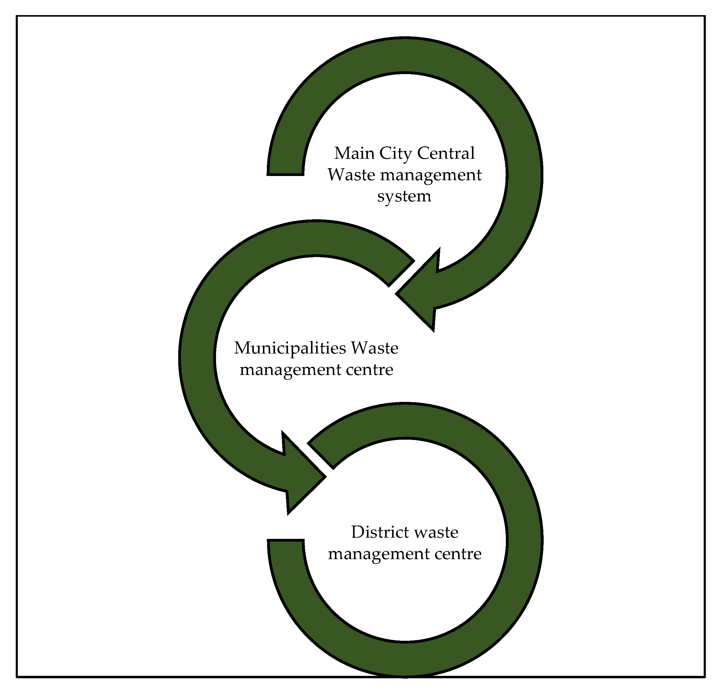 Ijerph 19 13066 g008