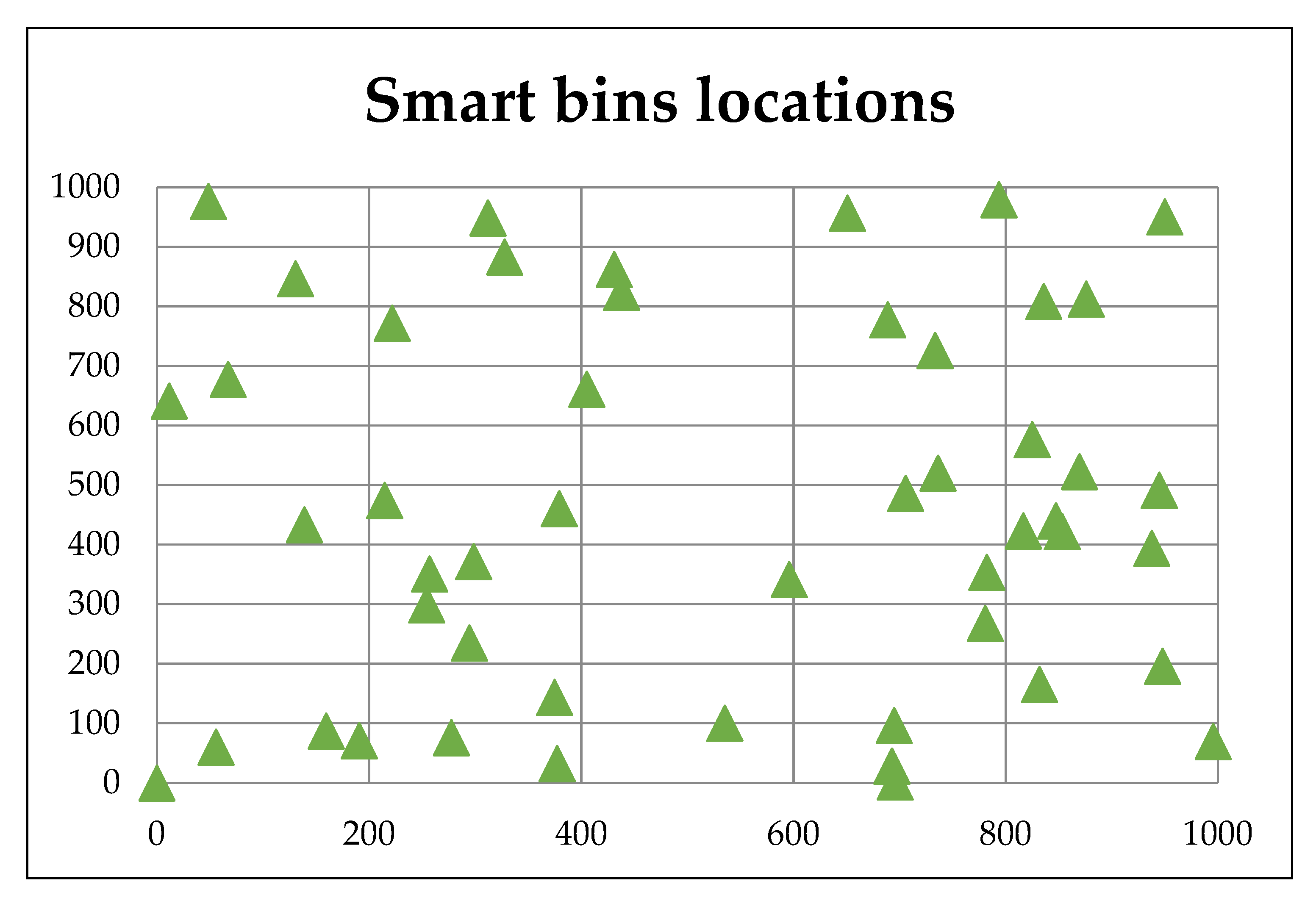 Ijerph 19 13066 g014