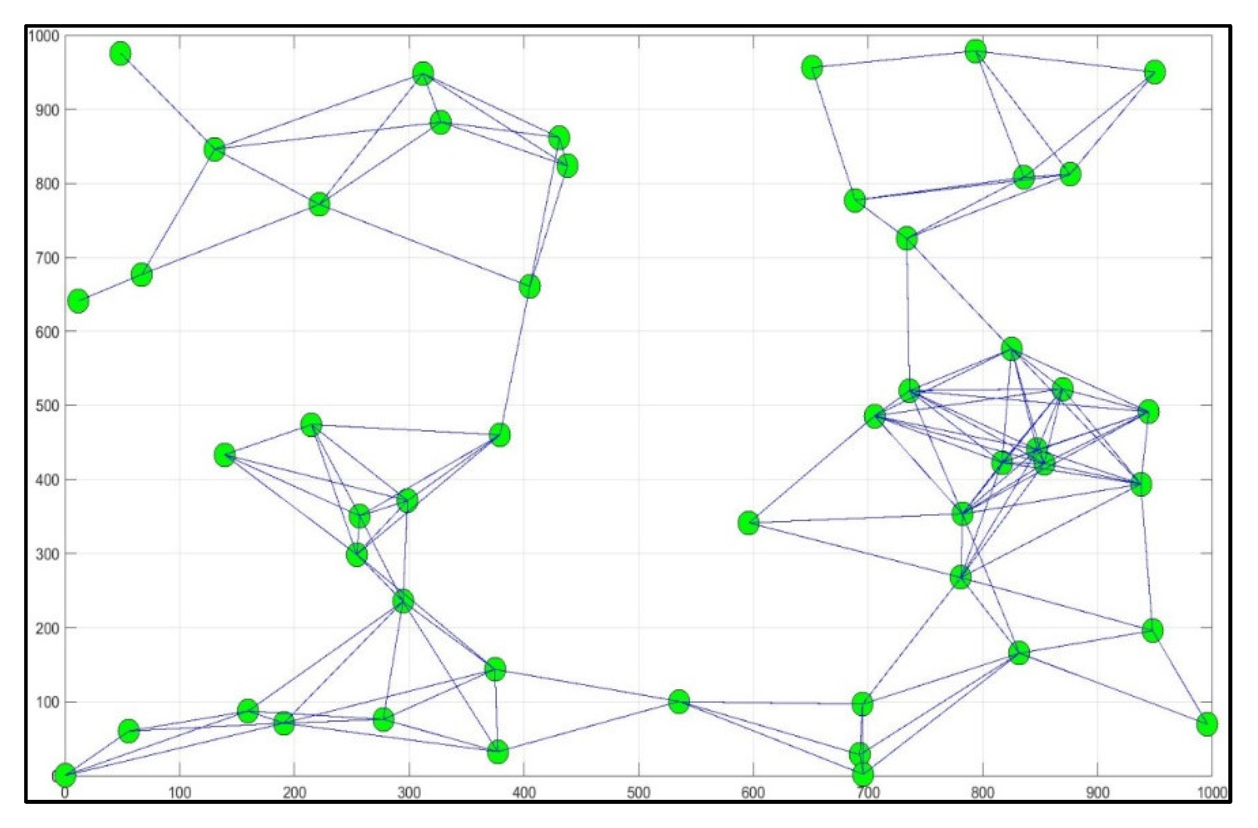 Ijerph 19 13066 g017