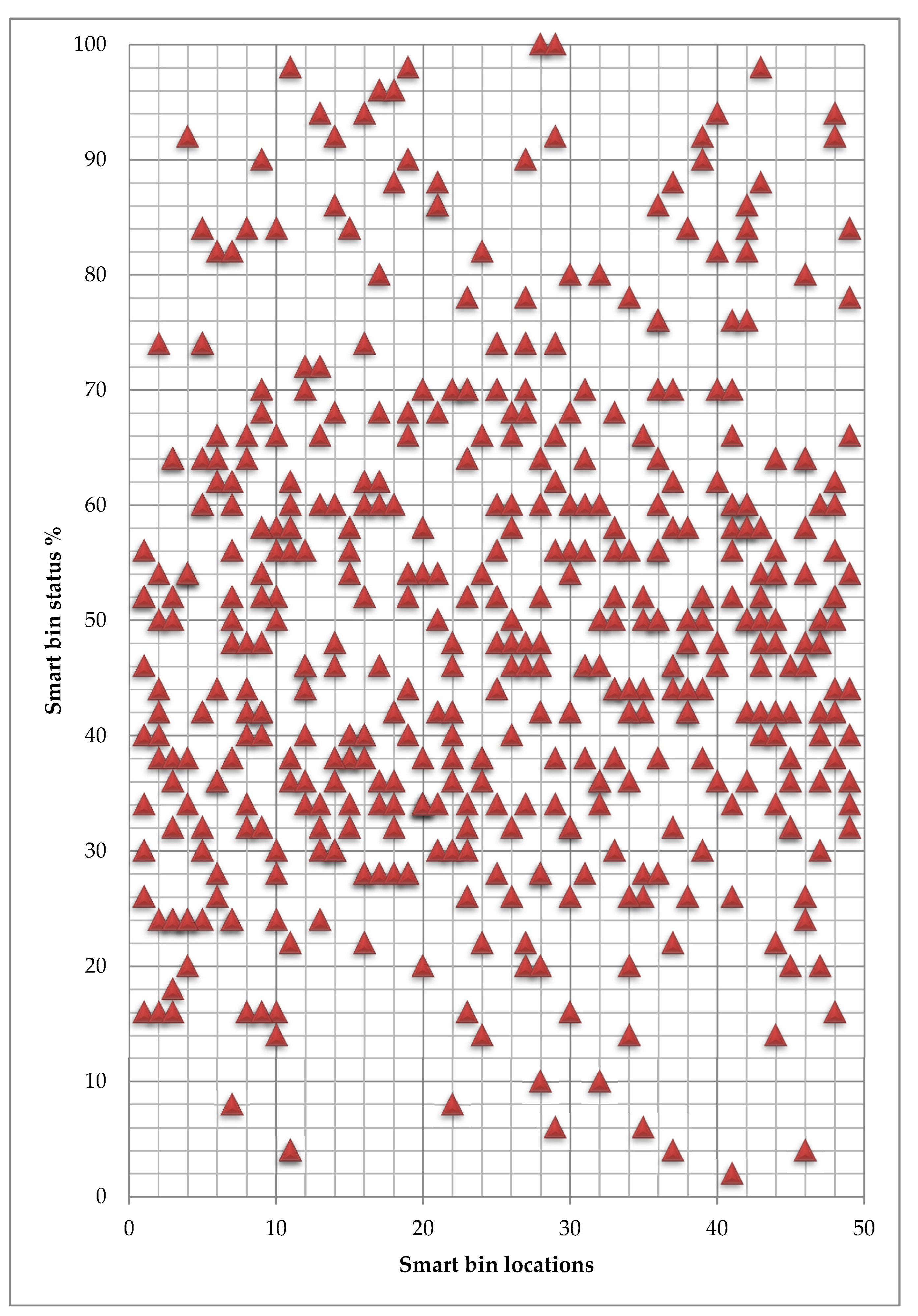 Ijerph 19 13066 g019