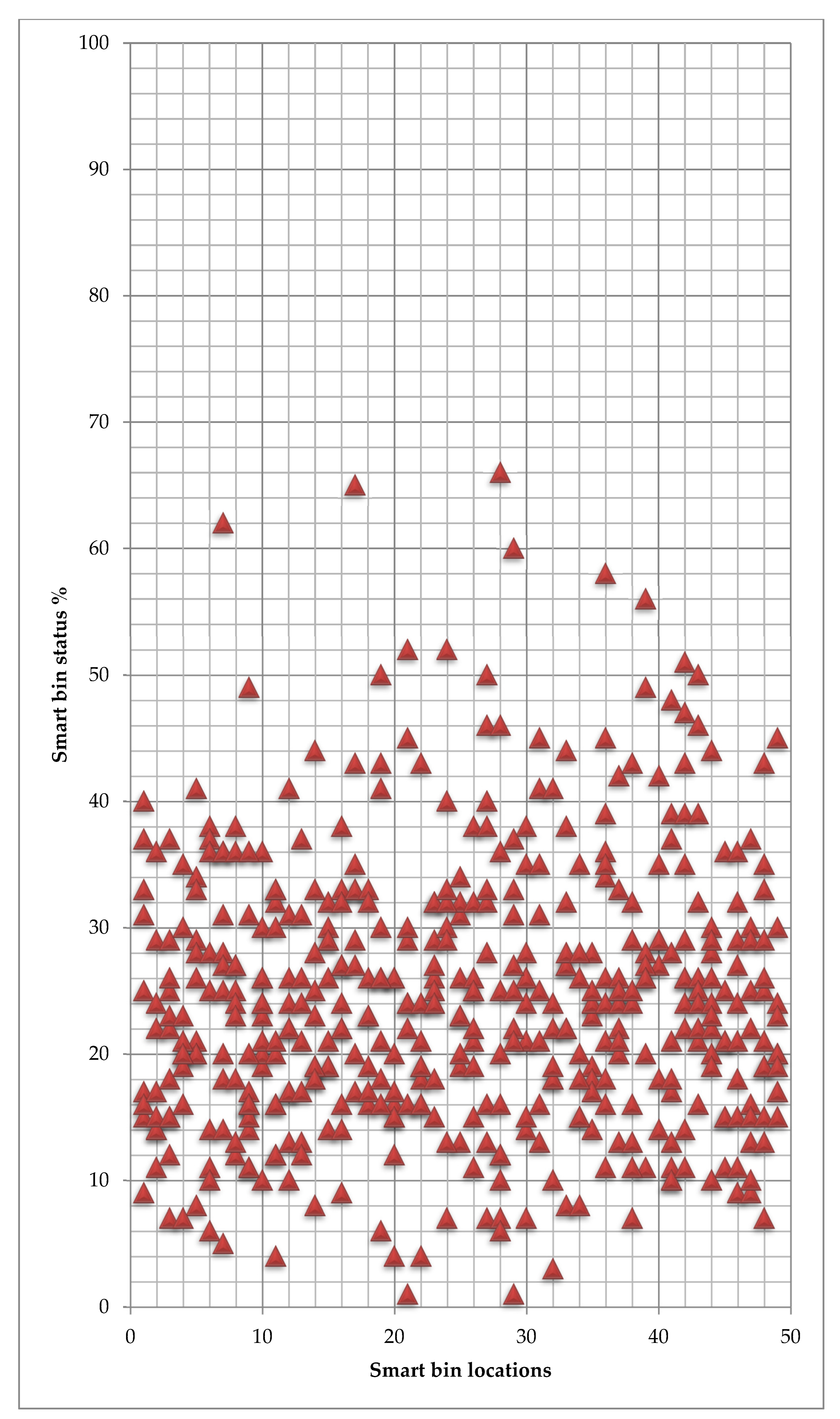 Ijerph 19 13066 g020