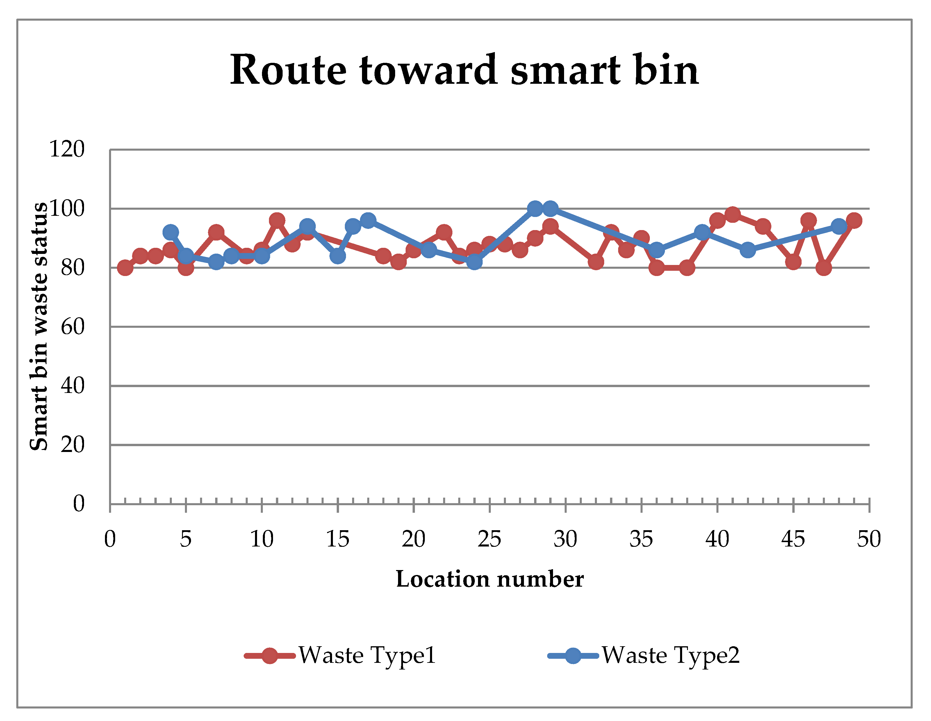 Ijerph 19 13066 g021