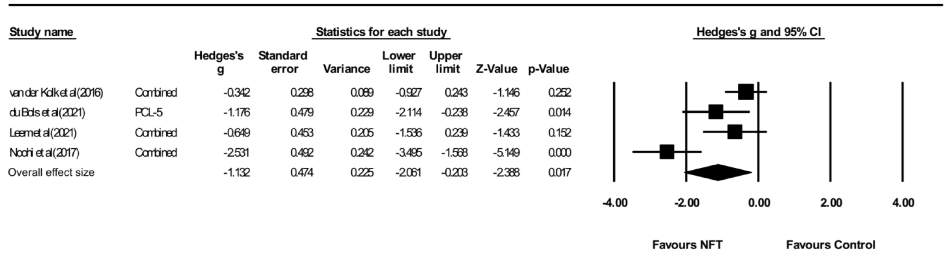 Ijerph 19 13096 g002 Ijerph 19 13096 g002