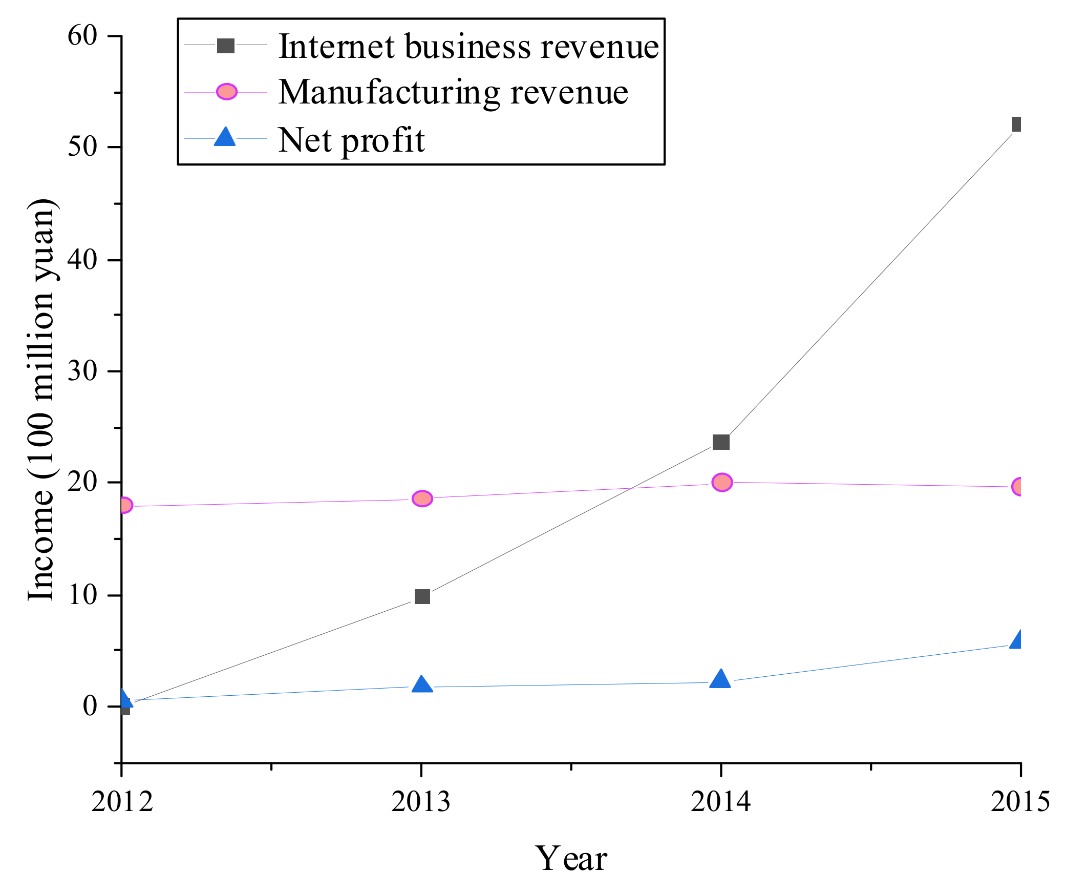 Ijerph 19 13114 g008