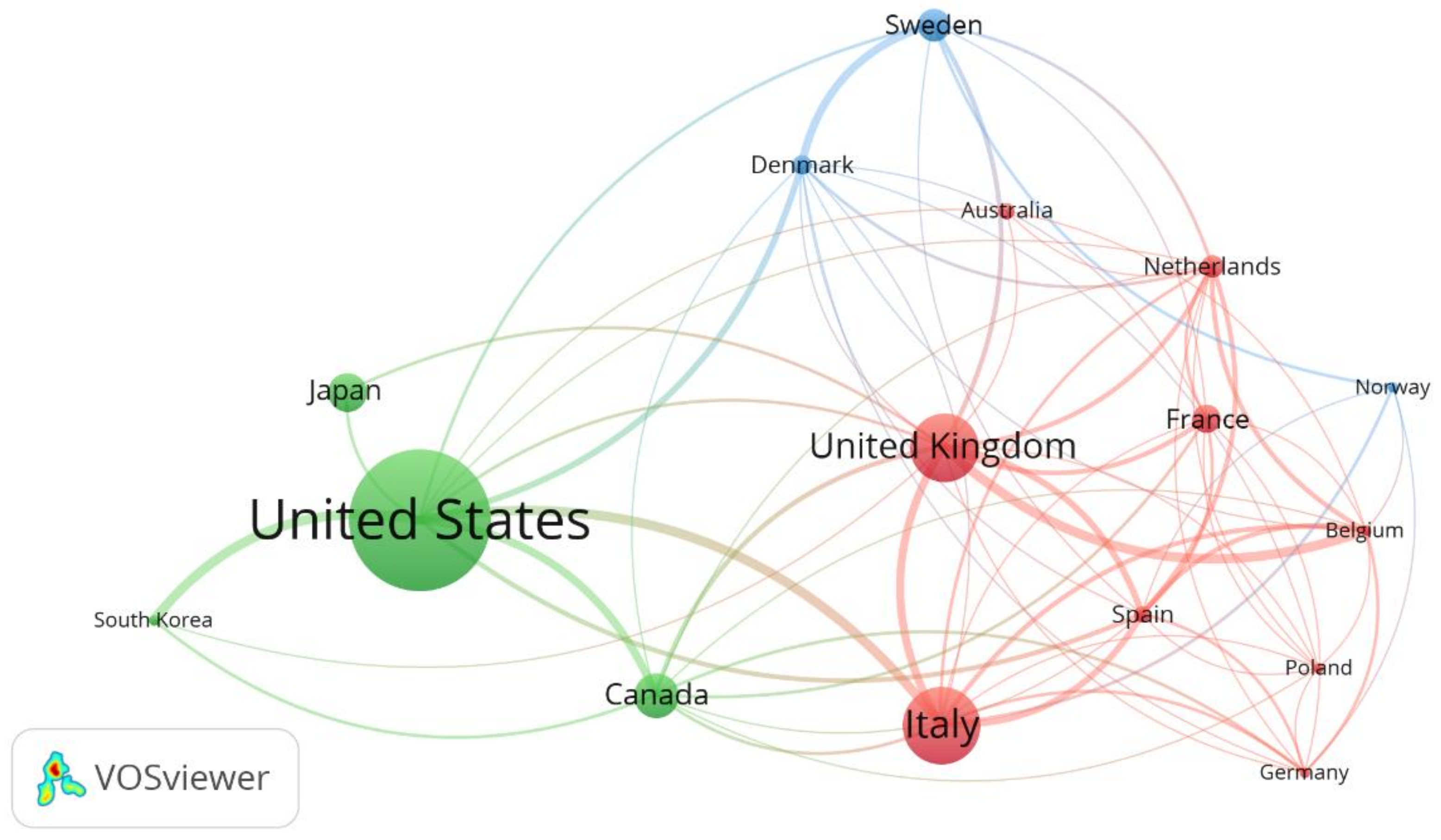 Ijerph 19 13116 g005