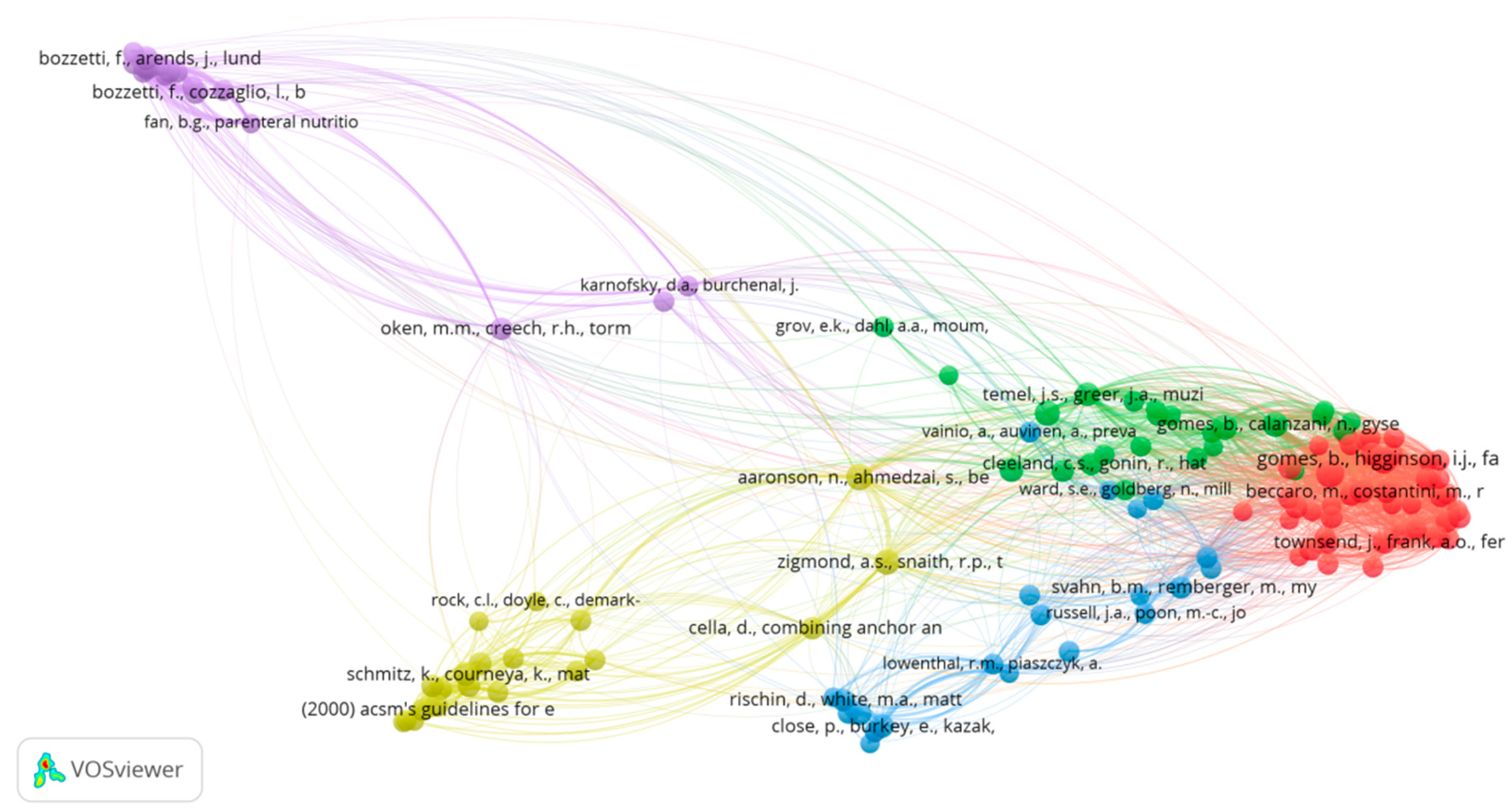 Ijerph 19 13116 g008