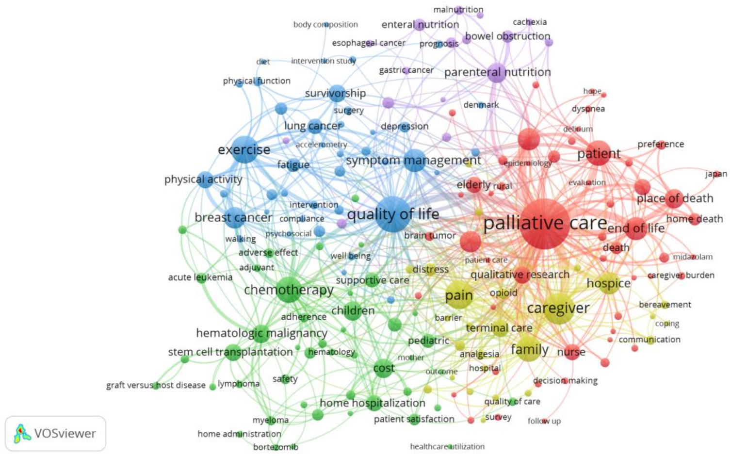 Ijerph 19 13116 g009