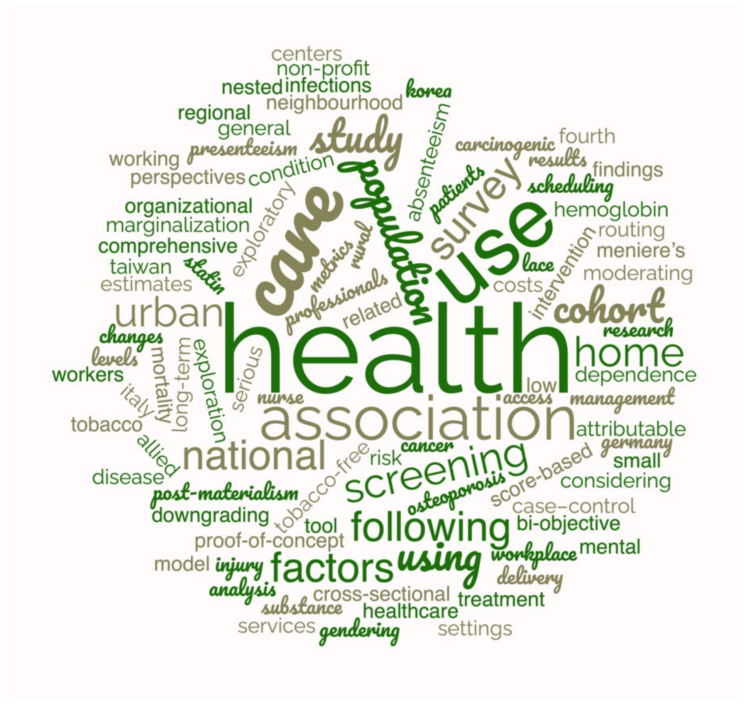 Ijerph 19 13122 g001