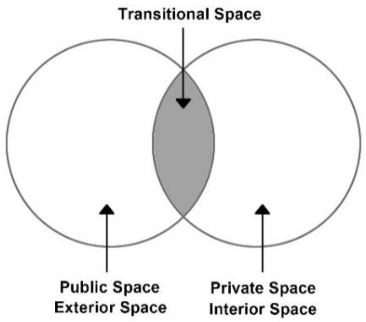 Ijerph 19 13143 g001