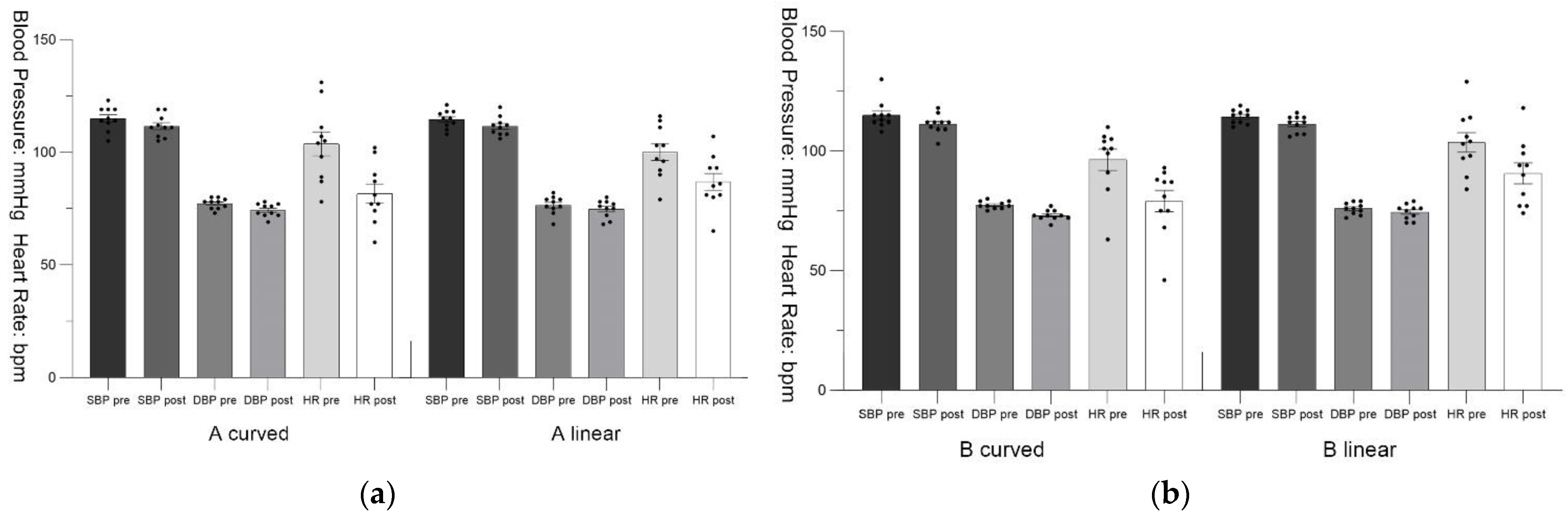 Ijerph 19 13143 g005