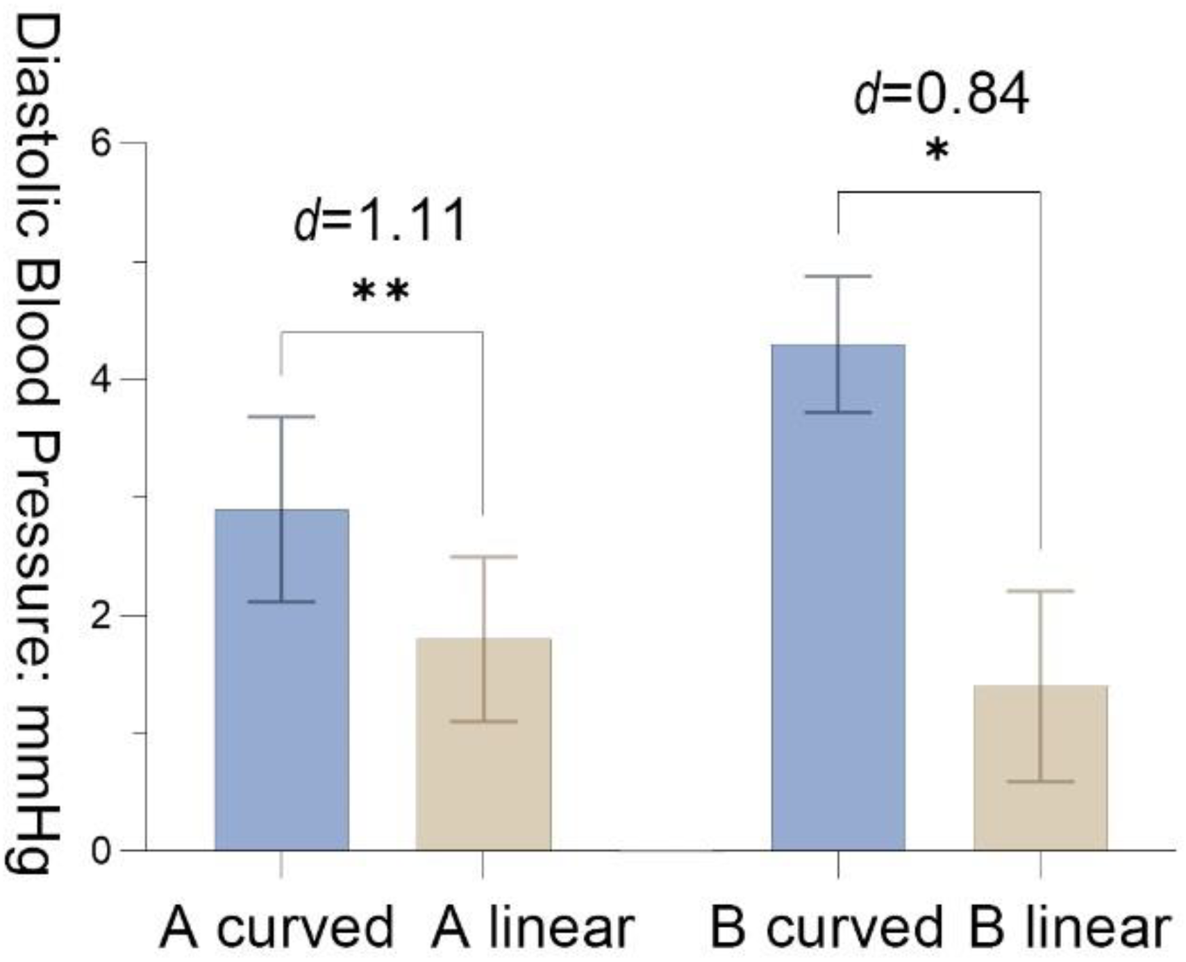 Ijerph 19 13143 g008
