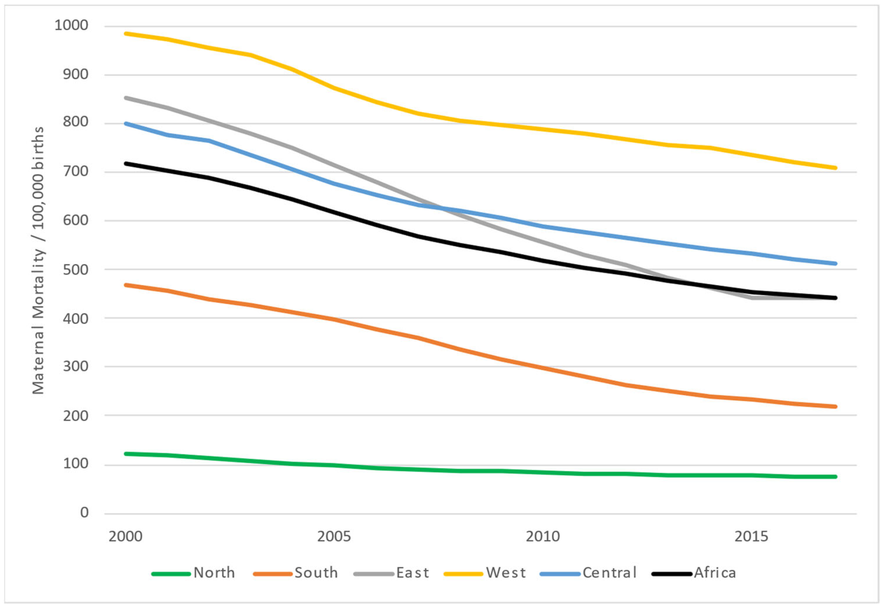 Ijerph 19 13146 g002