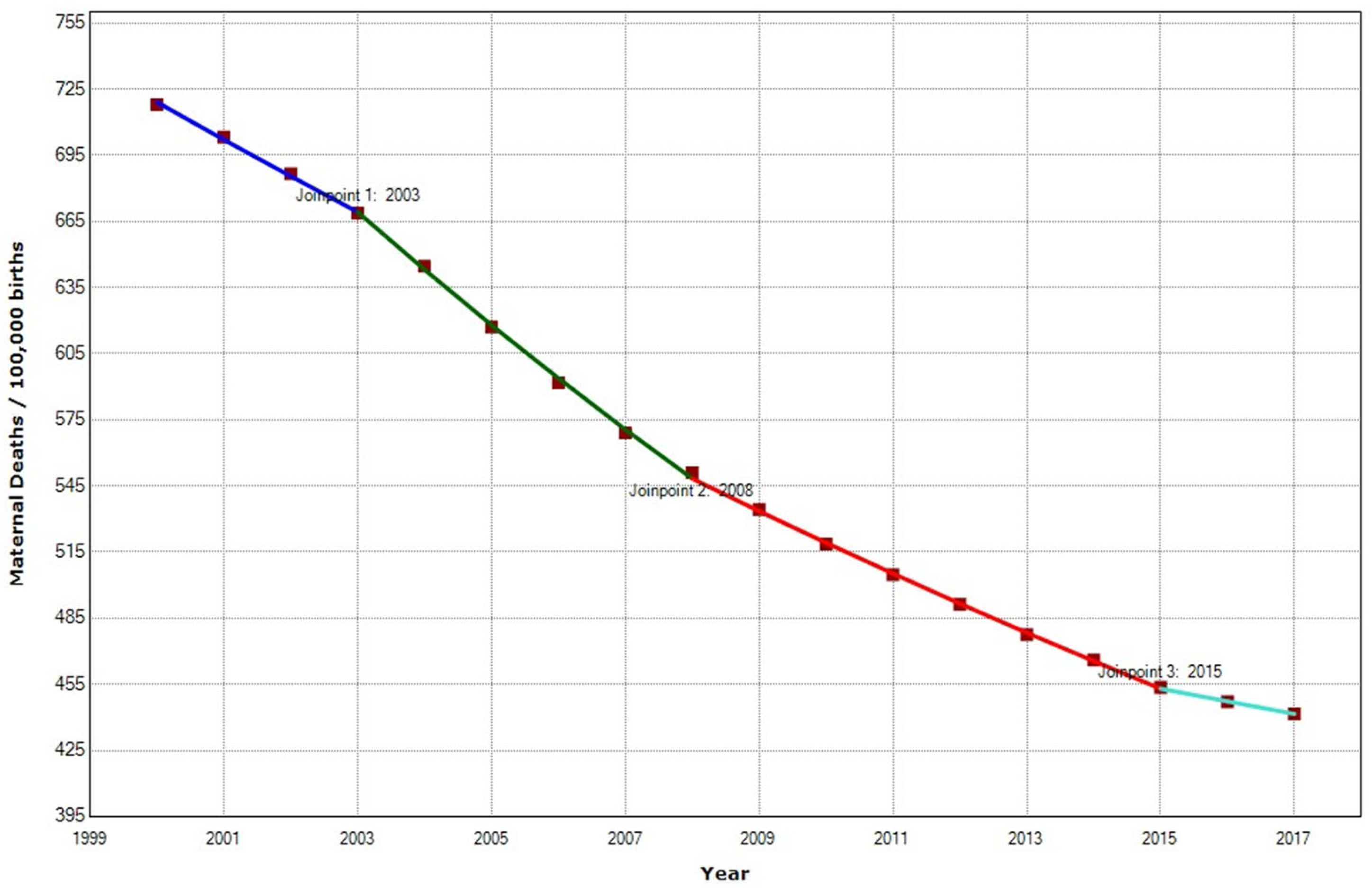 Ijerph 19 13146 g004