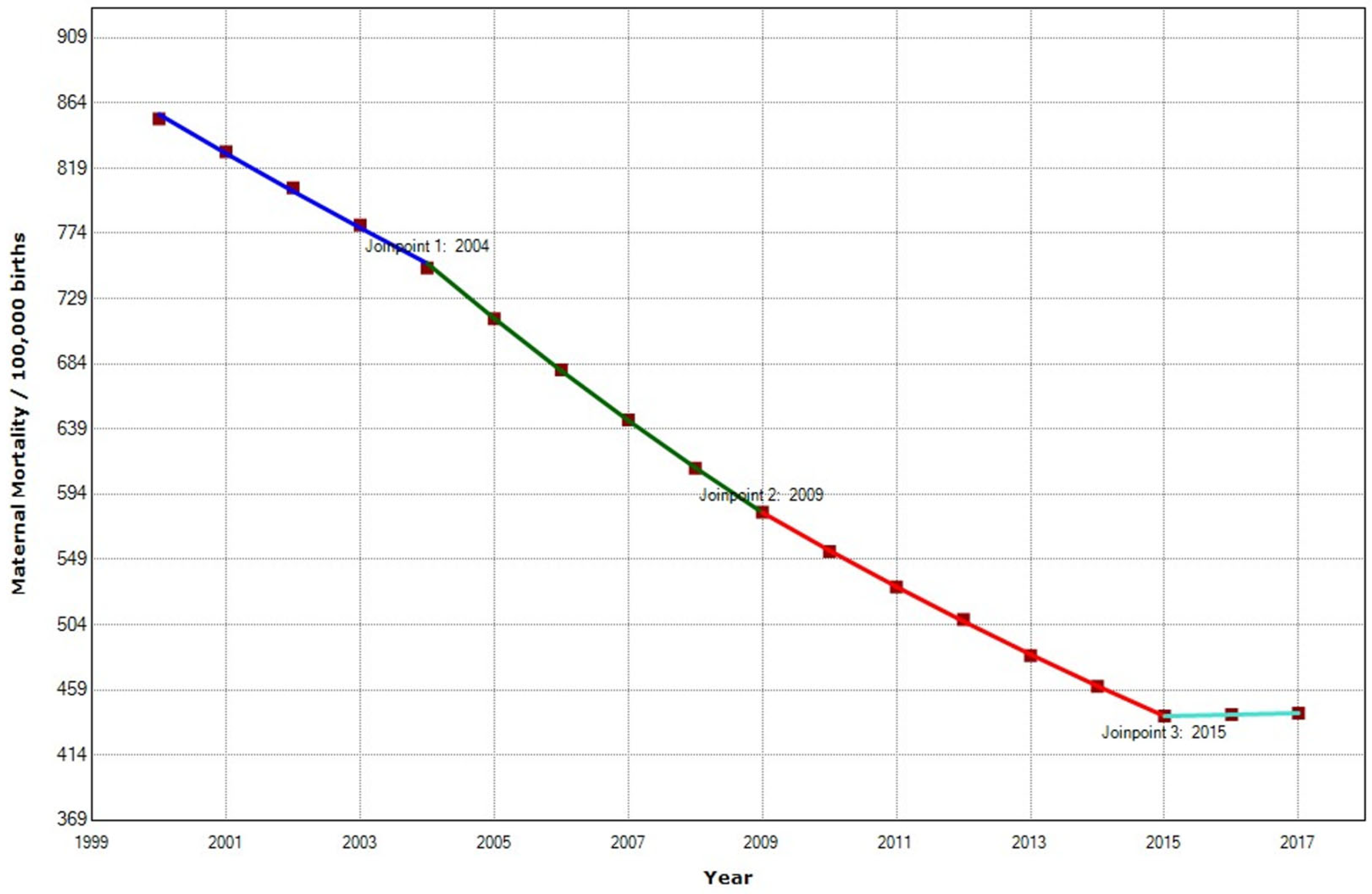 Ijerph 19 13146 g006