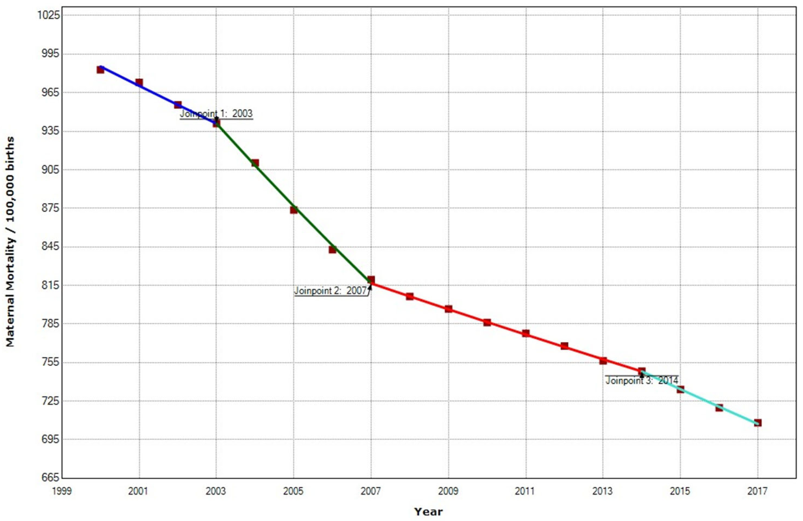 Ijerph 19 13146 g009