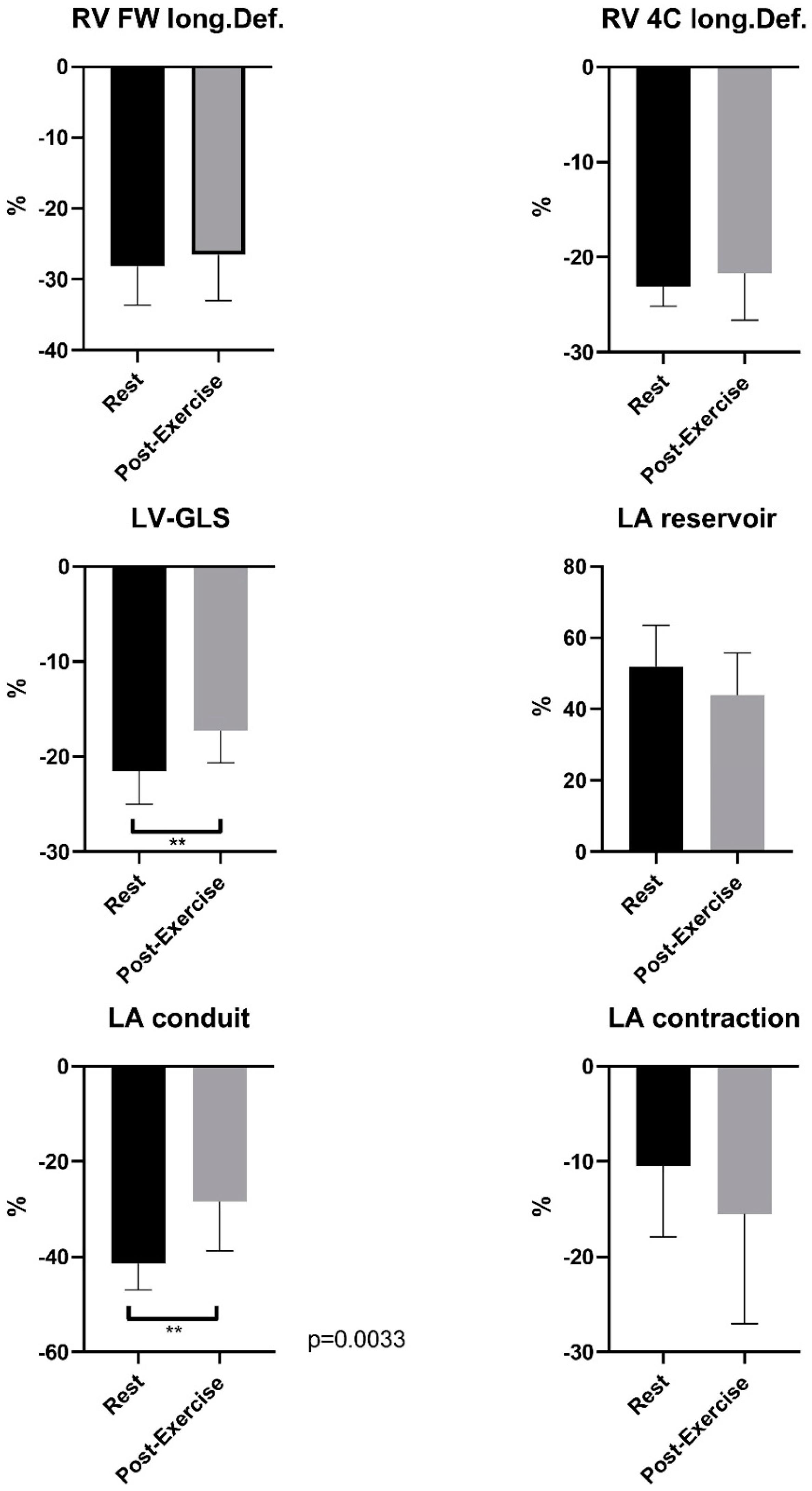 Ijerph 19 13153 g001 Ijerph 19 13153 g001
