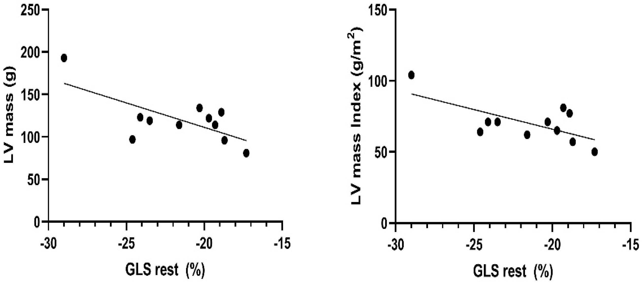 Ijerph 19 13153 g002 Ijerph 19 13153 g002