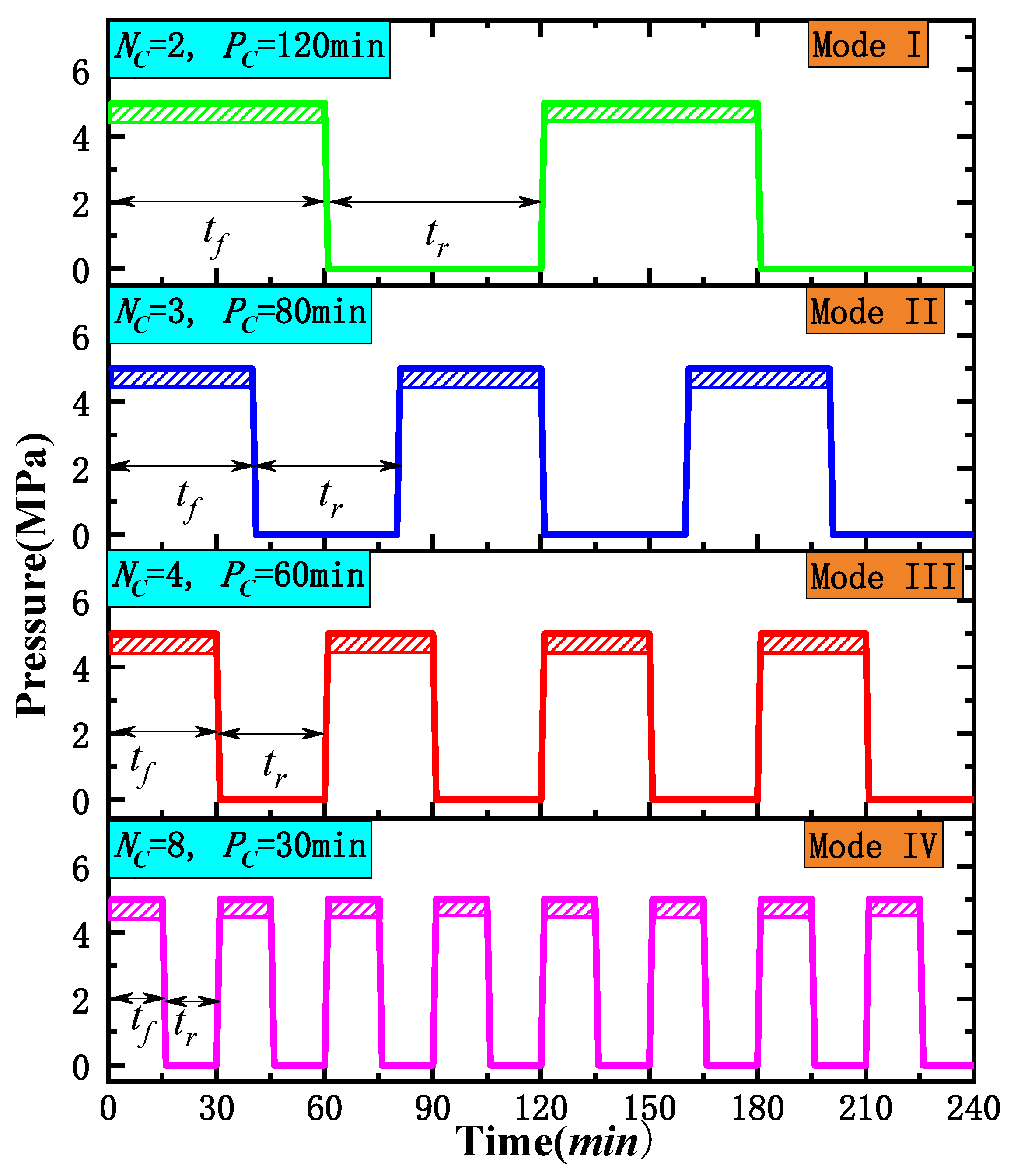 Ijerph 19 13155 g004