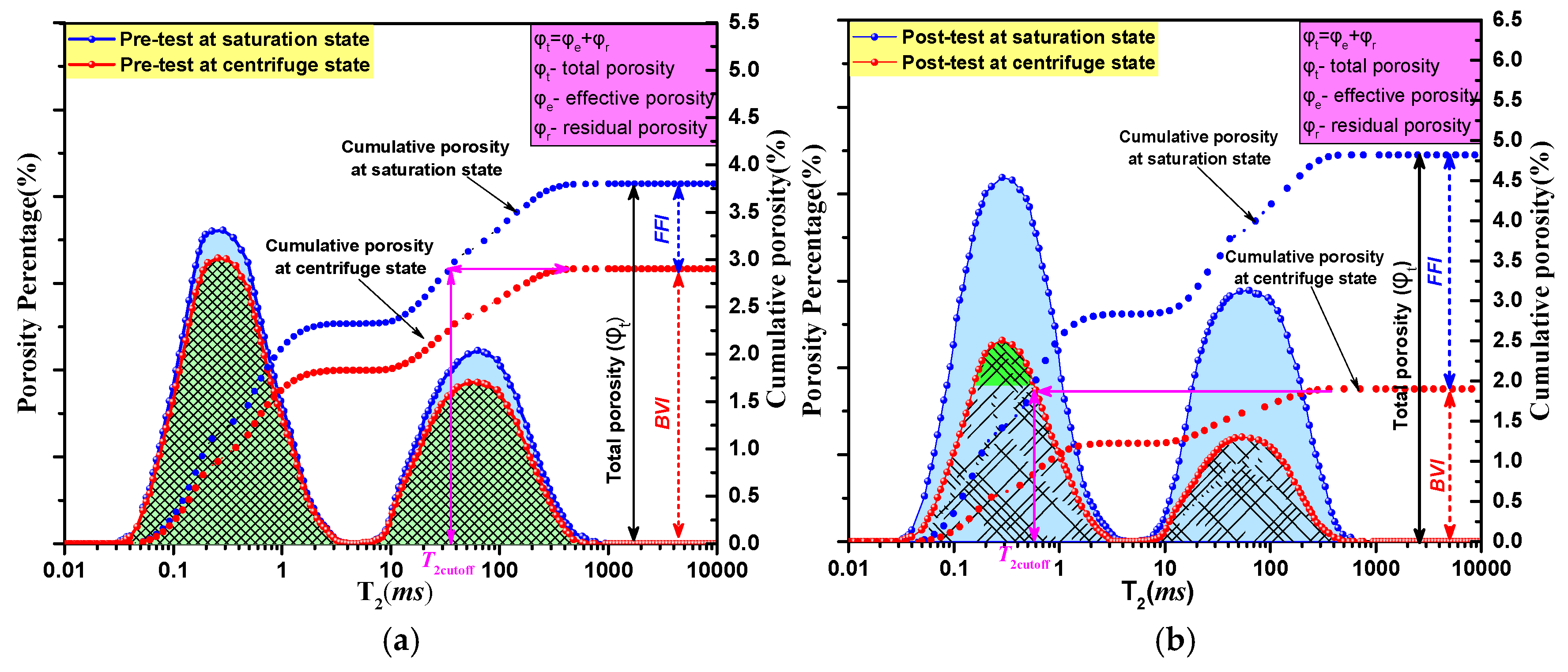 Ijerph 19 13155 g007